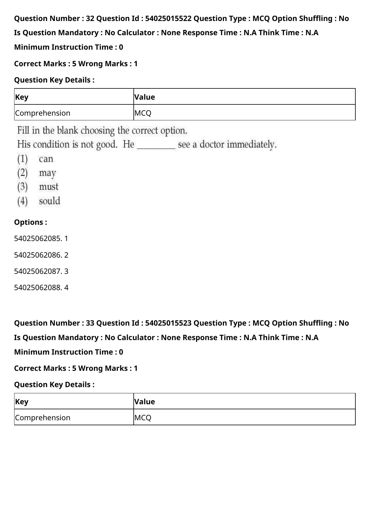 CUET 2023 English Hindi Shift 2 Question Papers - Page 41