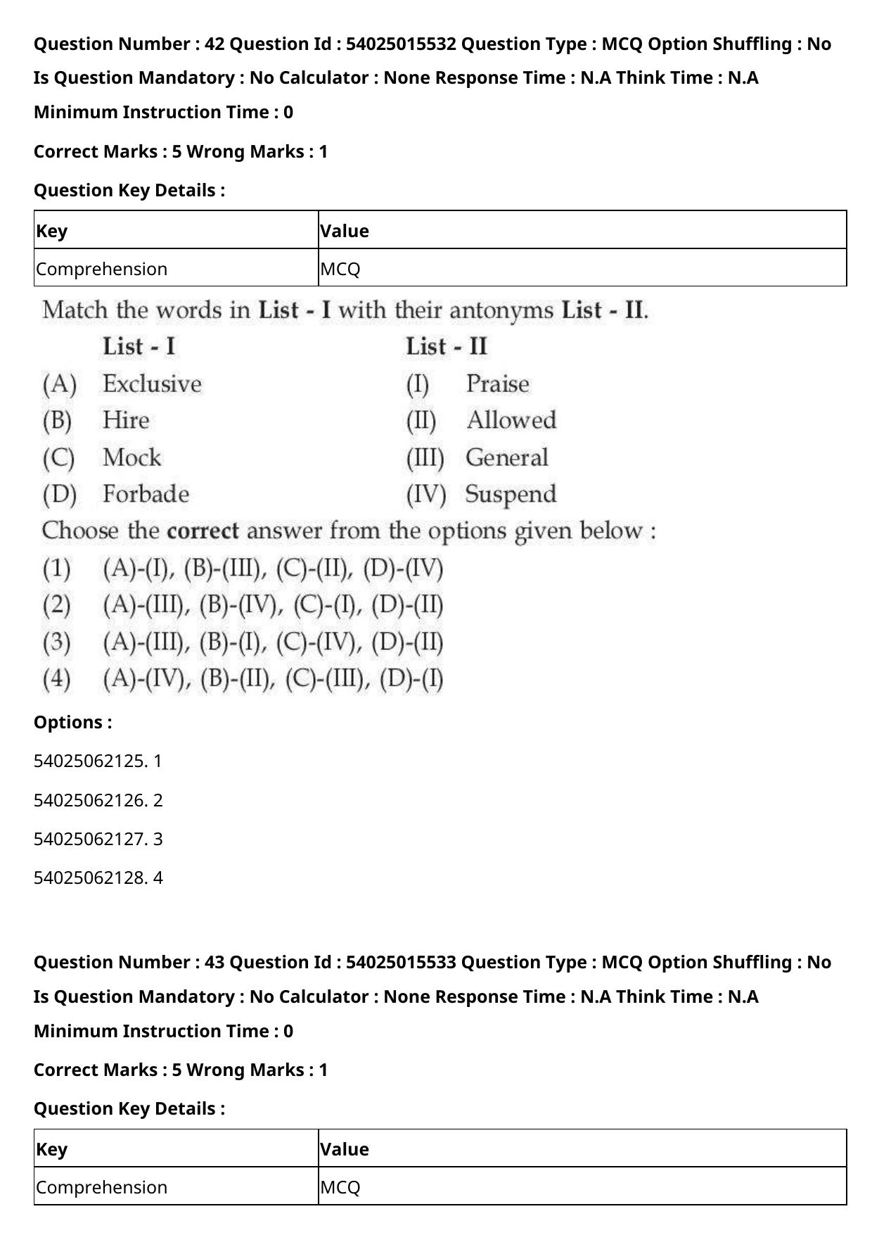 CUET 2023 English Hindi Shift 2 Question Papers - Page 49
