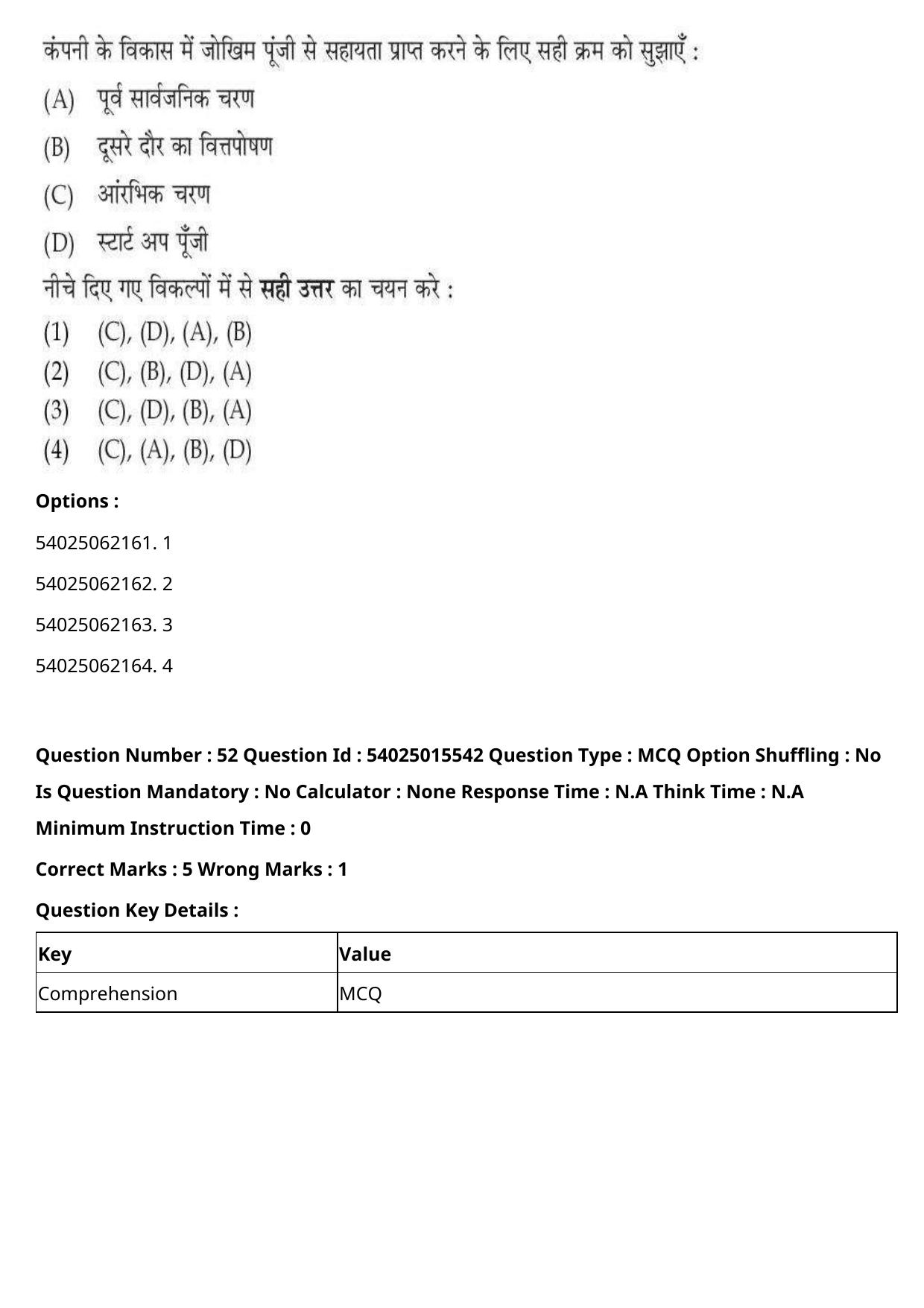 CUET 2023 English Hindi Shift 2 Question Papers - Page 60
