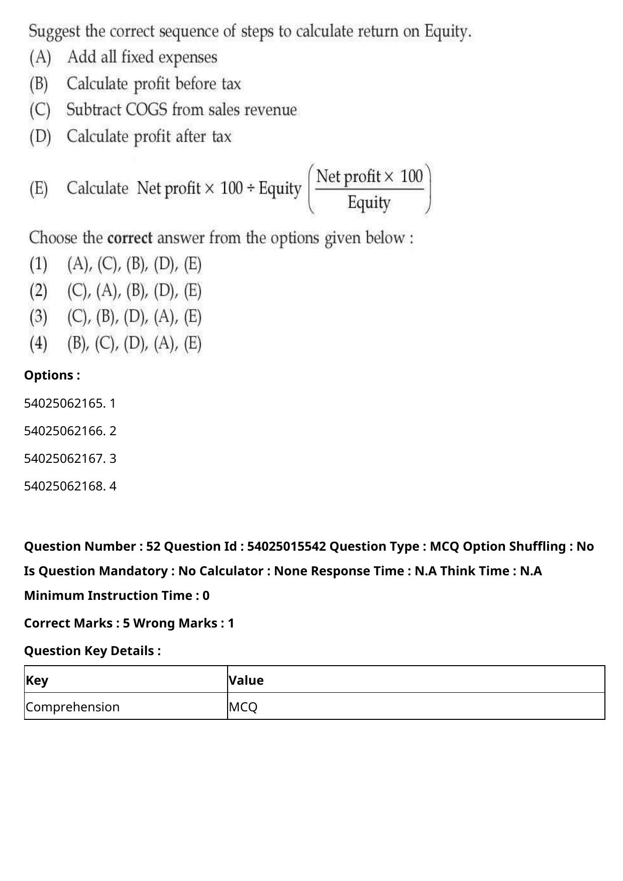 CUET 2023 English Hindi Shift 2 Question Papers - Page 61