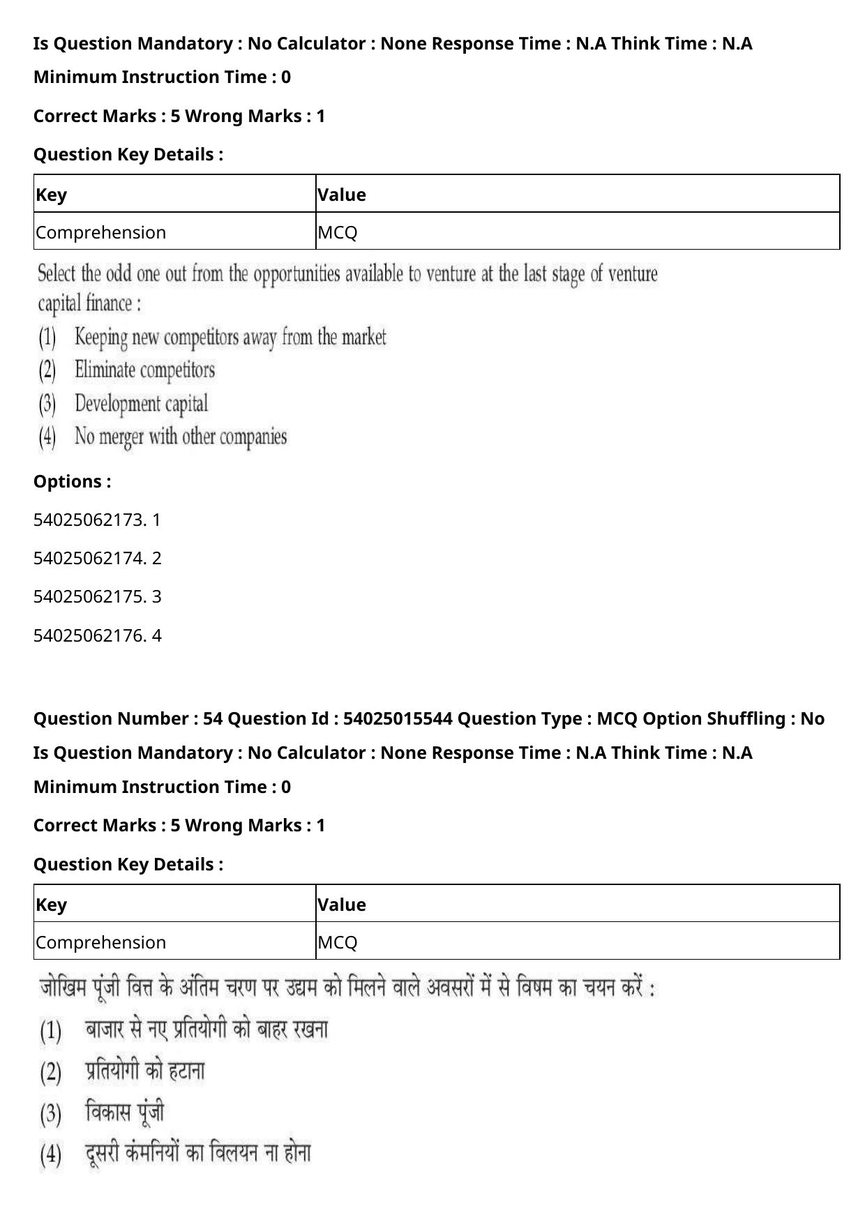 CUET 2023 English Hindi Shift 2 Question Papers - Page 64