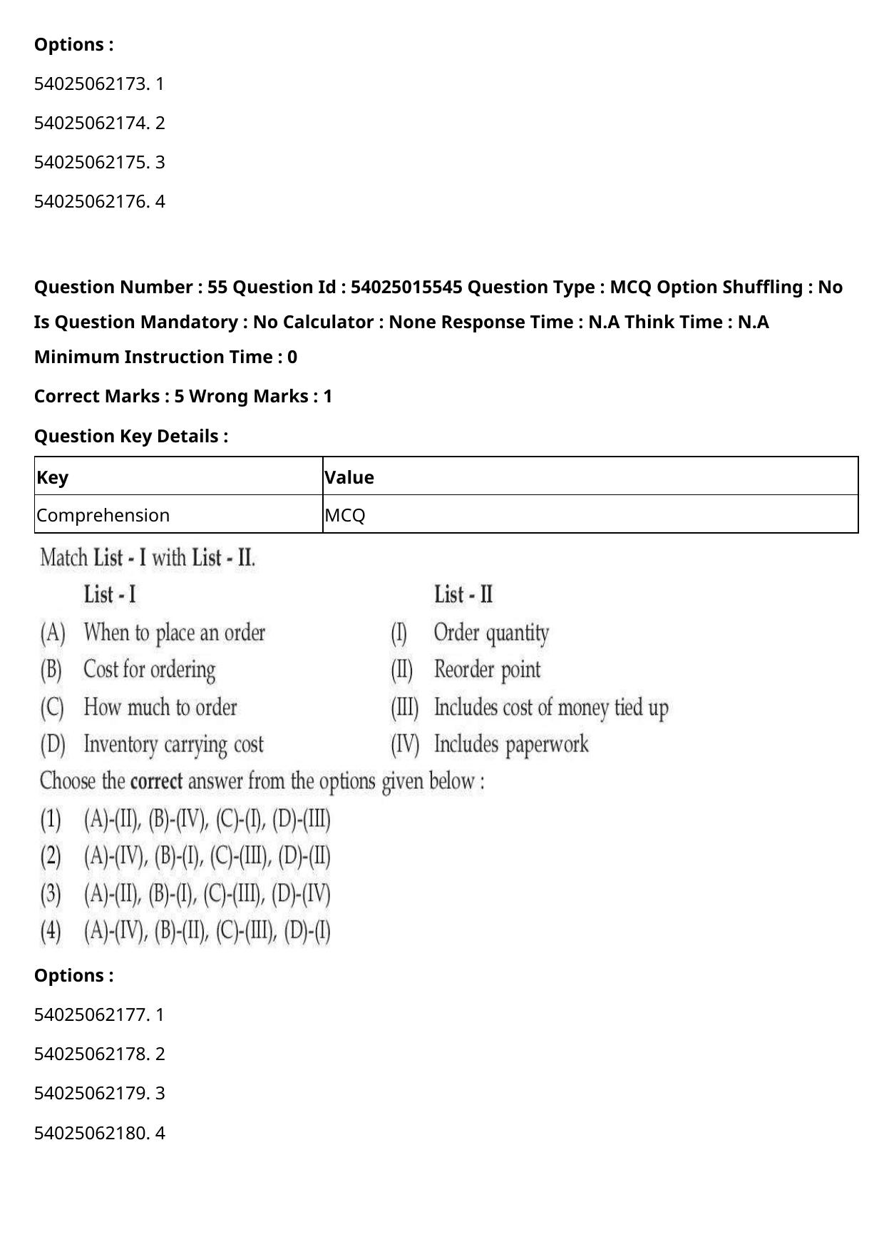 CUET 2023 English Hindi Shift 2 Question Papers - Page 65