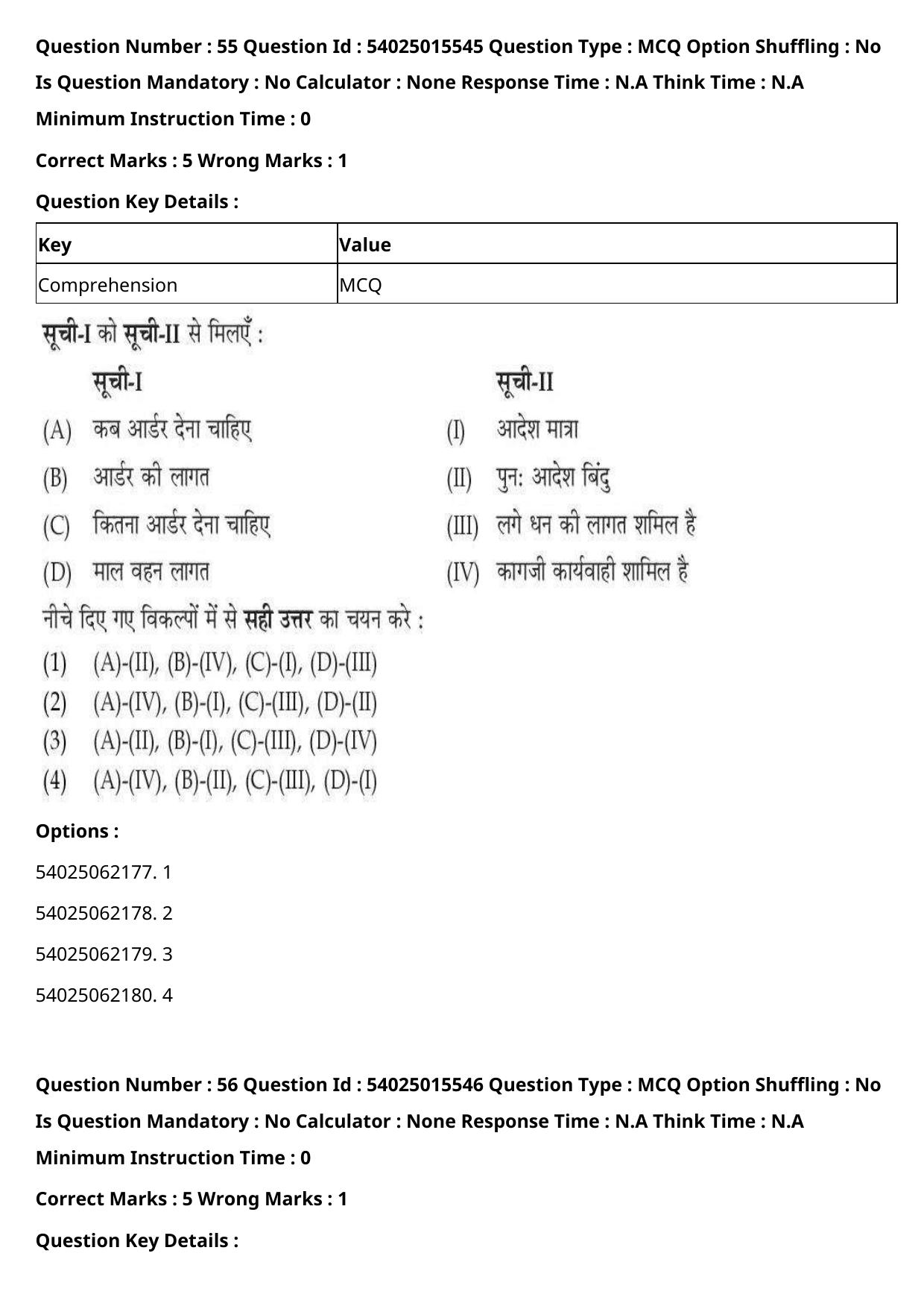CUET 2023 English Hindi Shift 2 Question Papers - Page 66