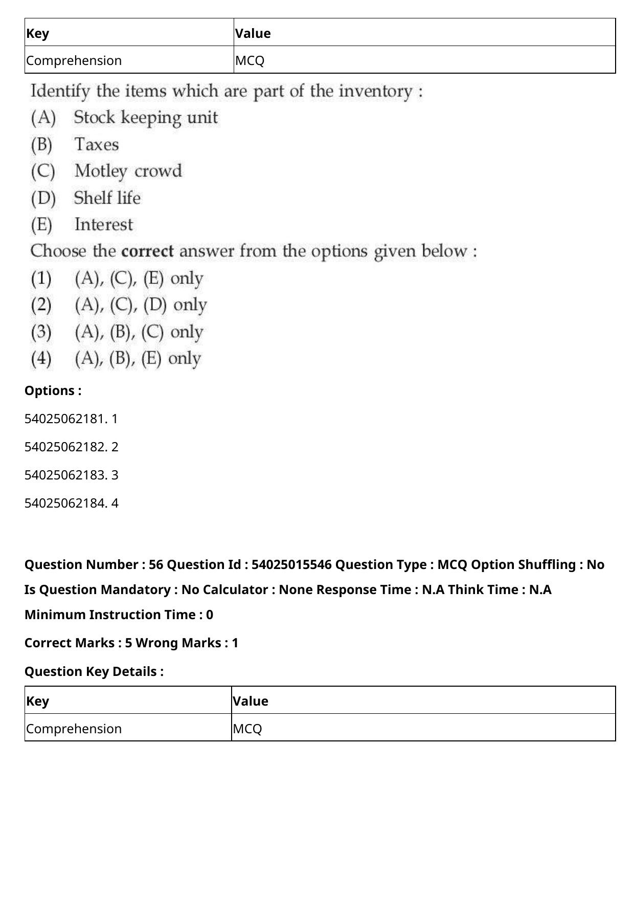 CUET 2023 English Hindi Shift 2 Question Papers - Page 67