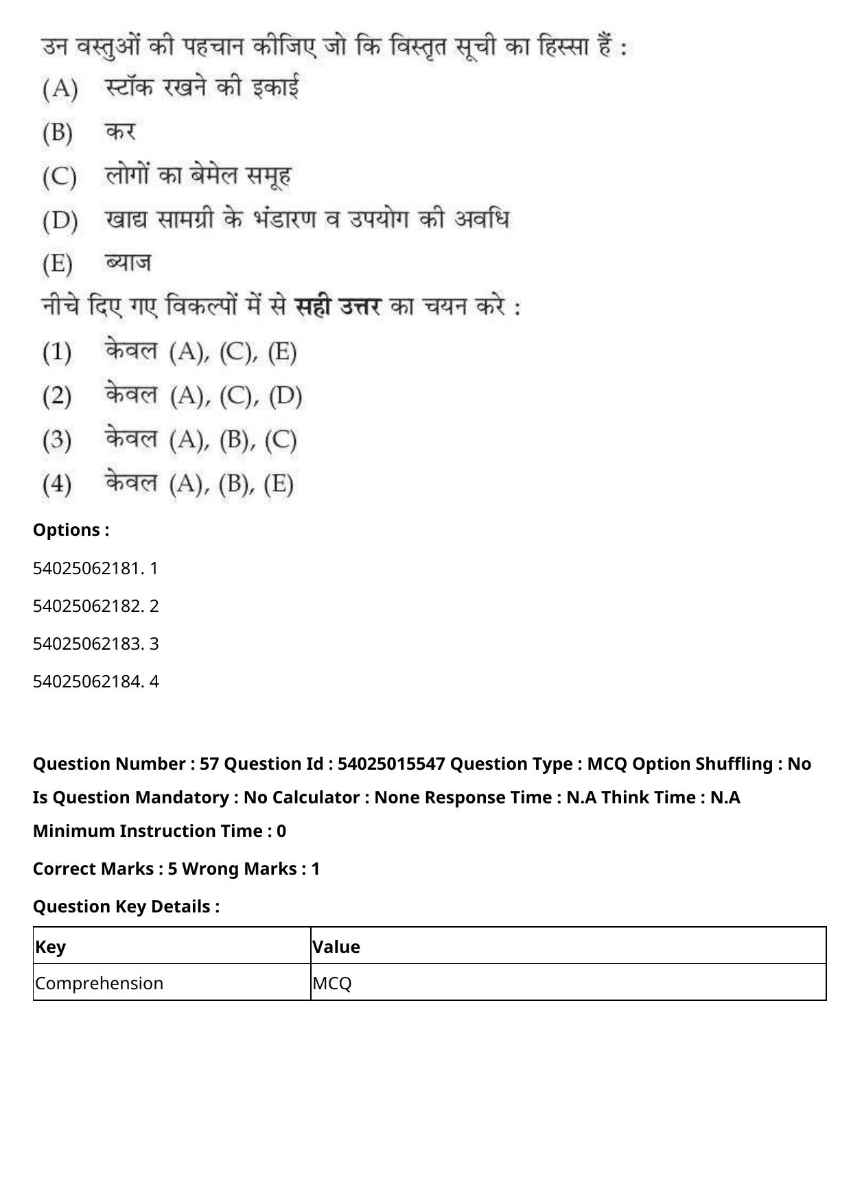 CUET 2023 English Hindi Shift 2 Question Papers - Page 68