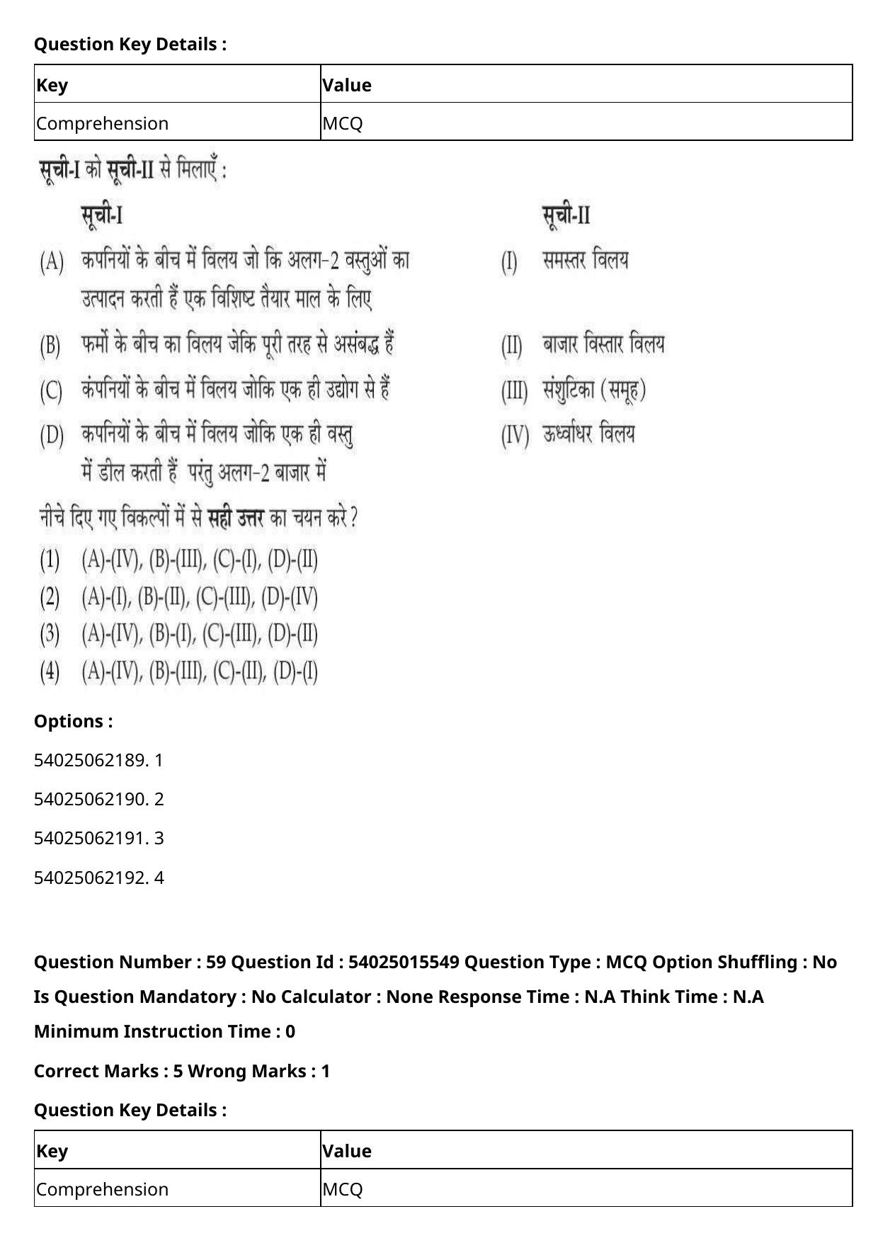 CUET 2023 English Hindi Shift 2 Question Papers - Page 71