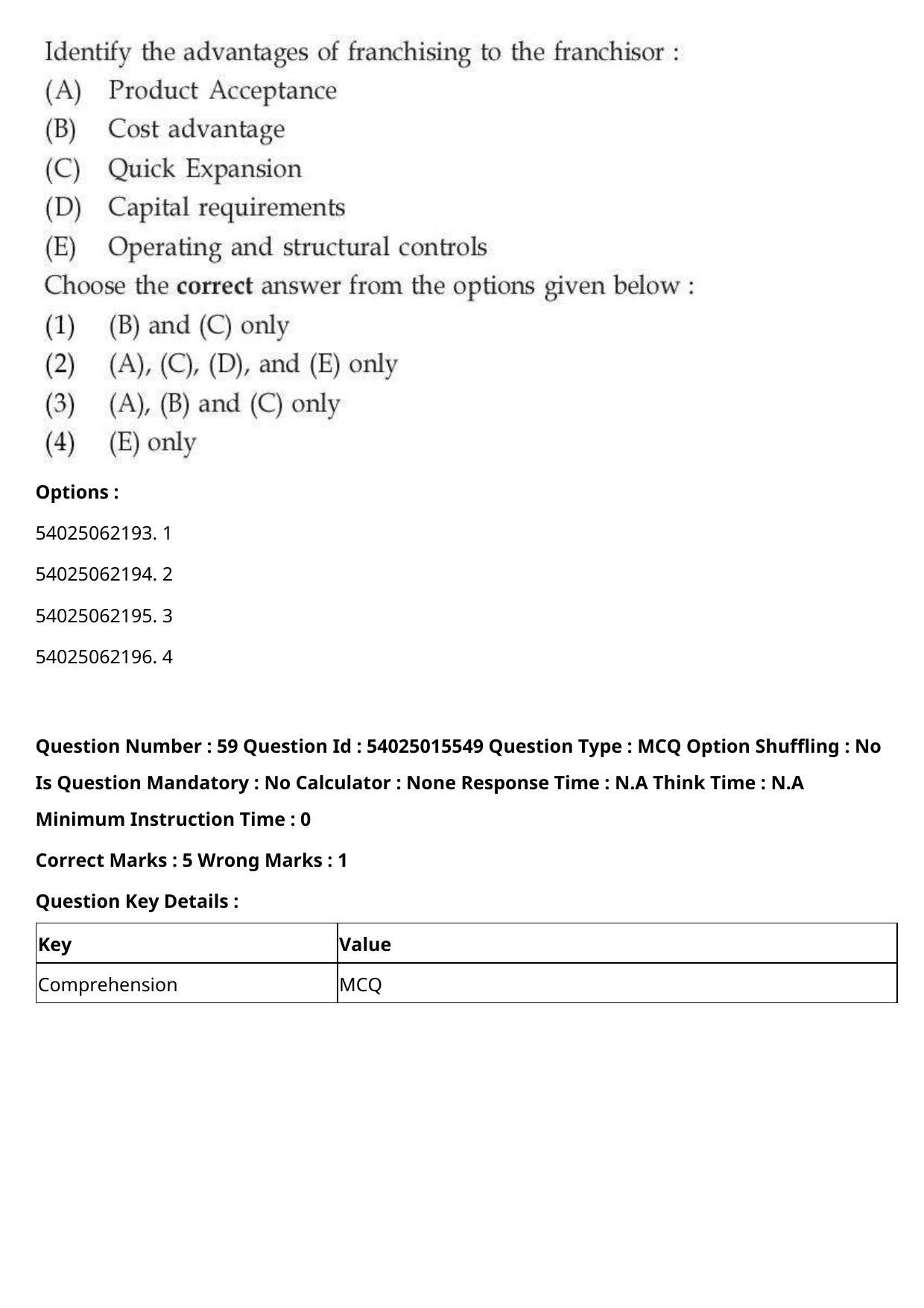 CUET 2023 English Hindi Shift 2 Question Papers - Page 72
