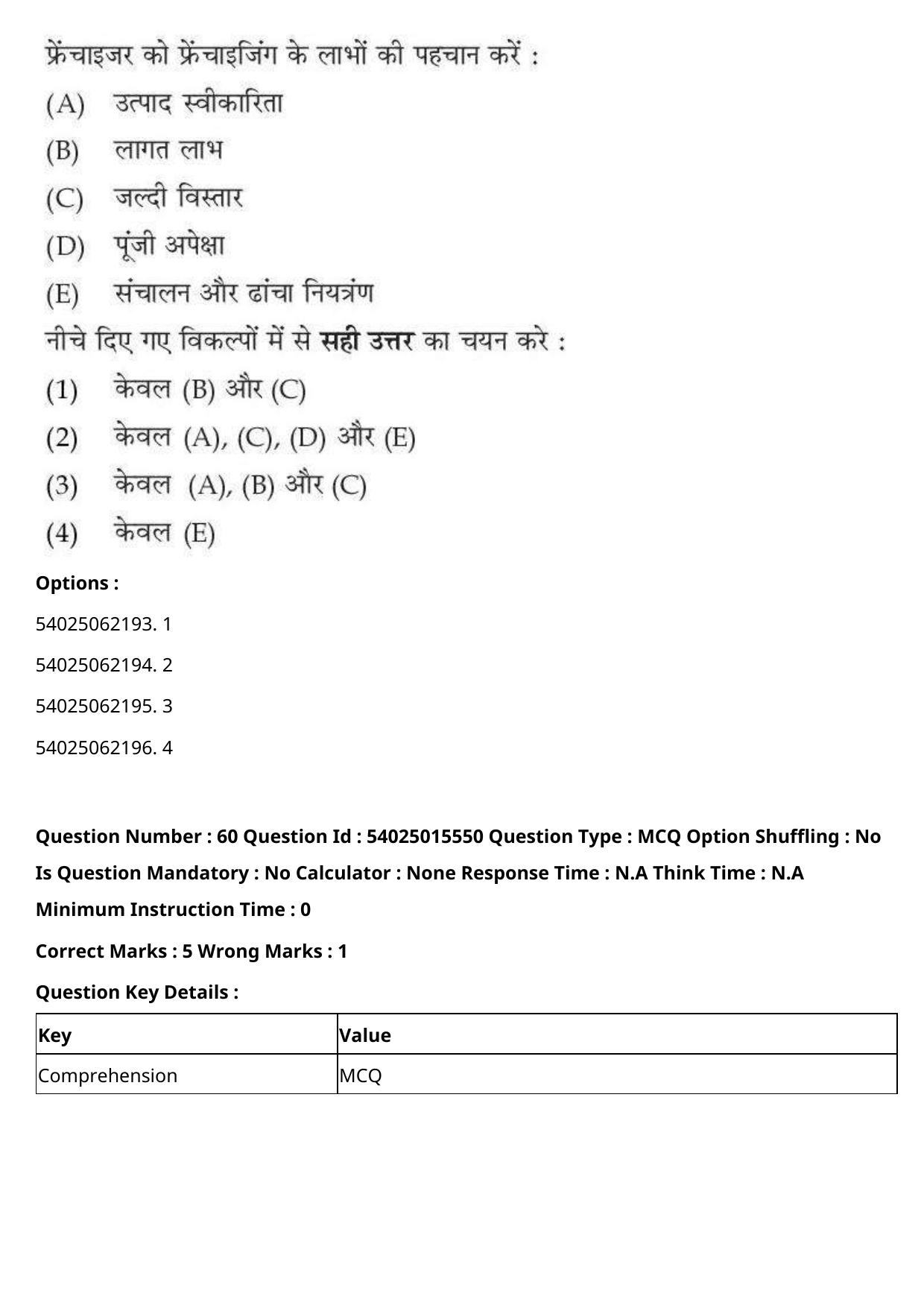 CUET 2023 English Hindi Shift 2 Question Papers - Page 73