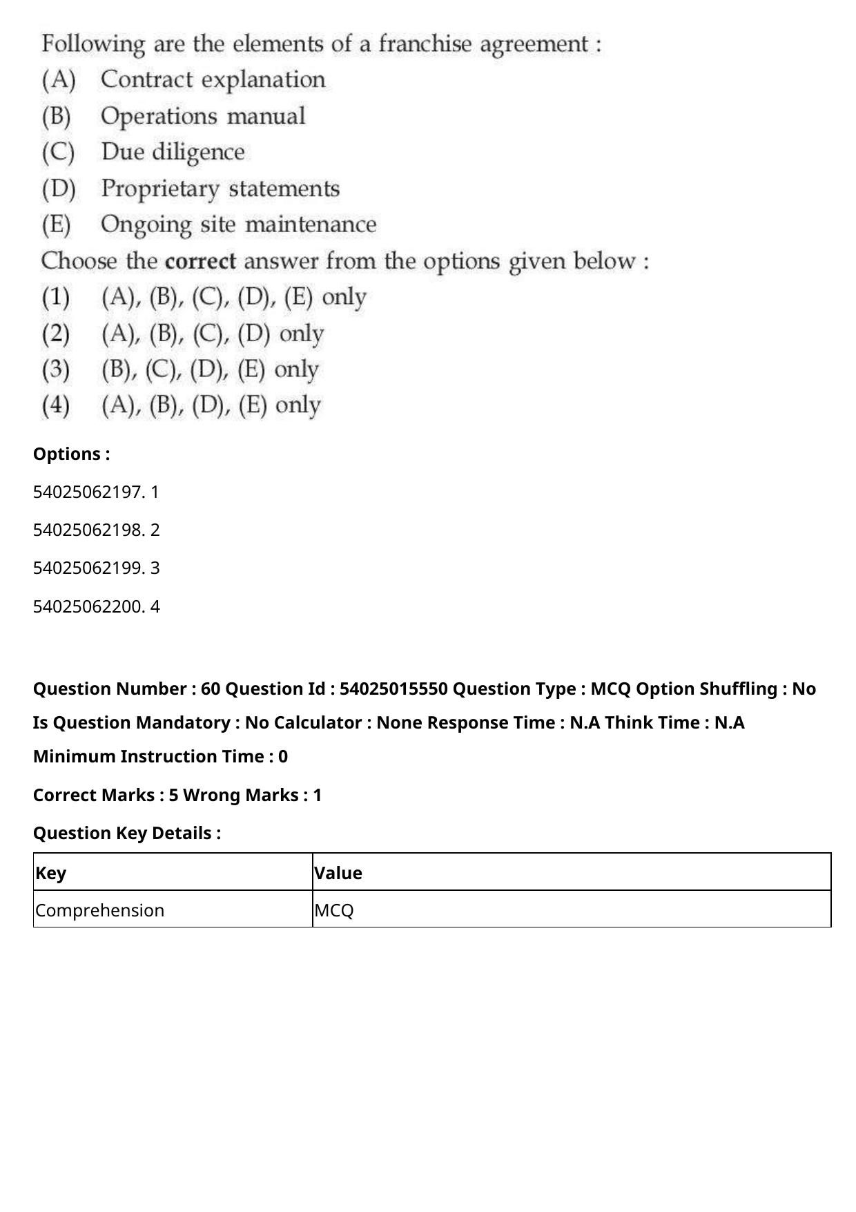CUET 2023 English Hindi Shift 2 Question Papers - Page 74