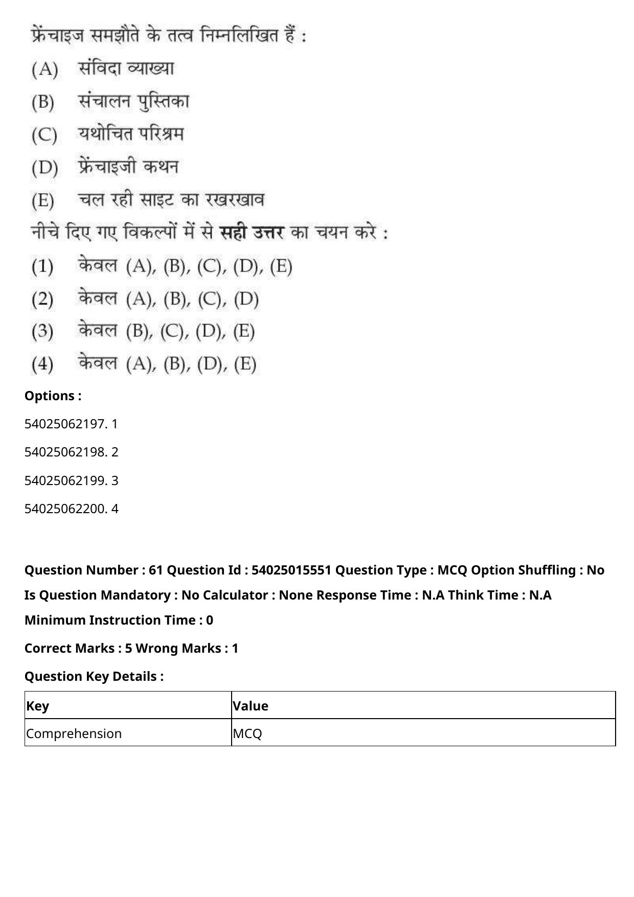 CUET 2023 English Hindi Shift 2 Question Papers - Page 75