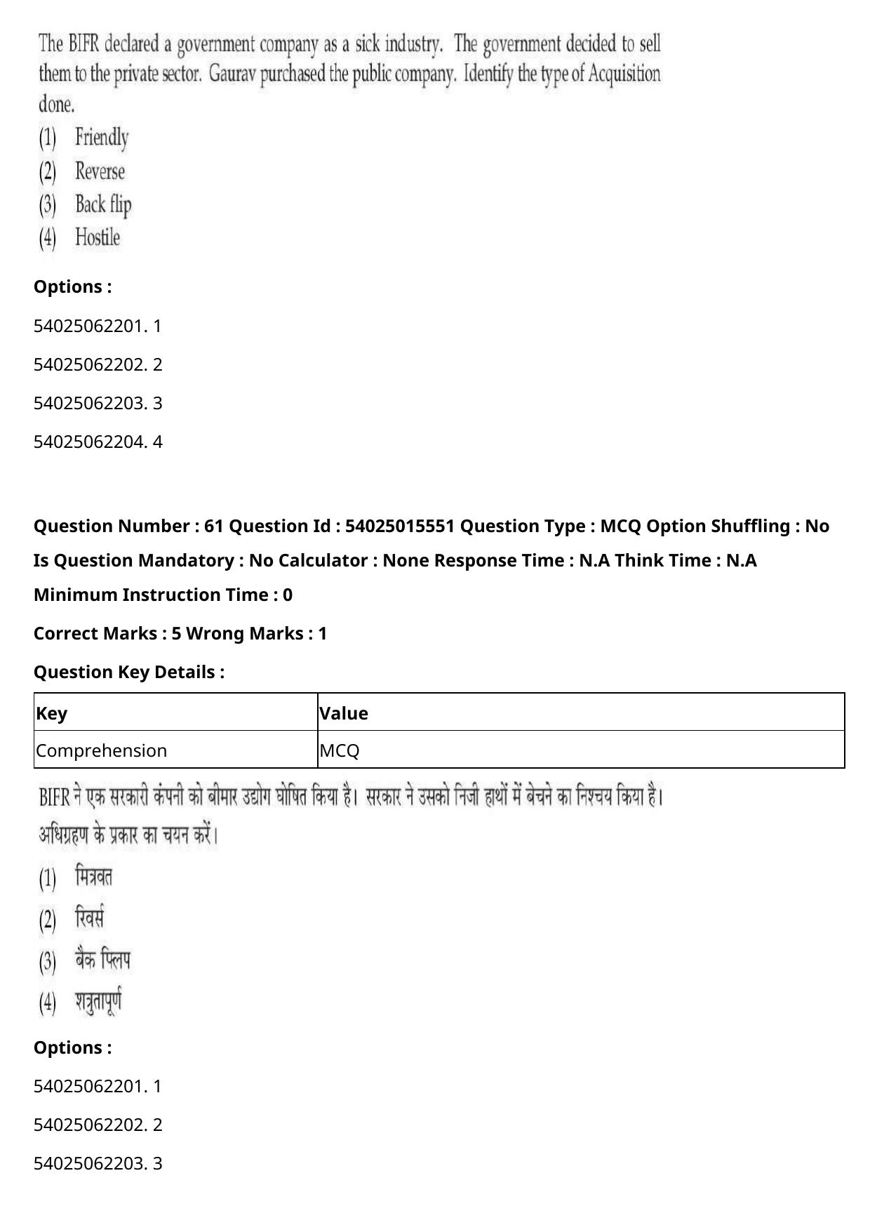 CUET 2023 English Hindi Shift 2 Question Papers - Page 76