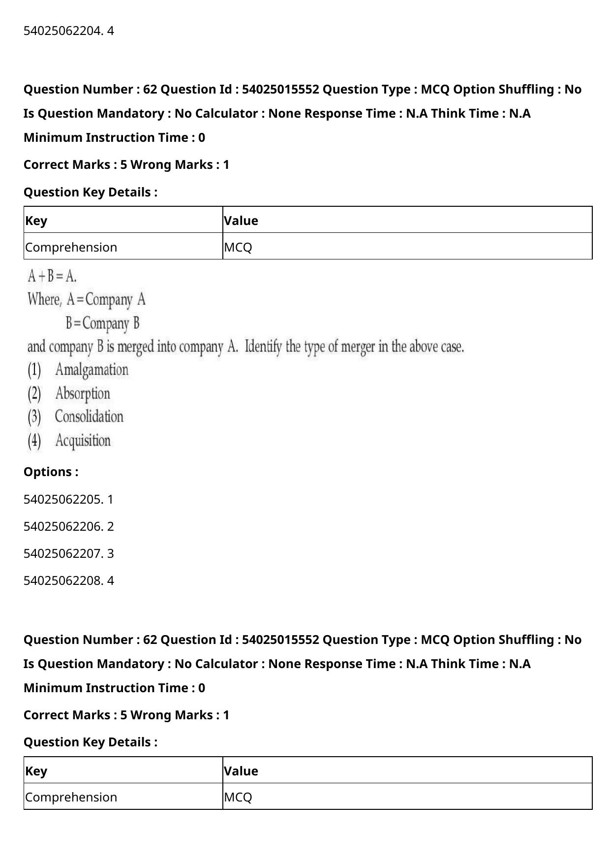 CUET 2023 English Hindi Shift 2 Question Papers - Page 77