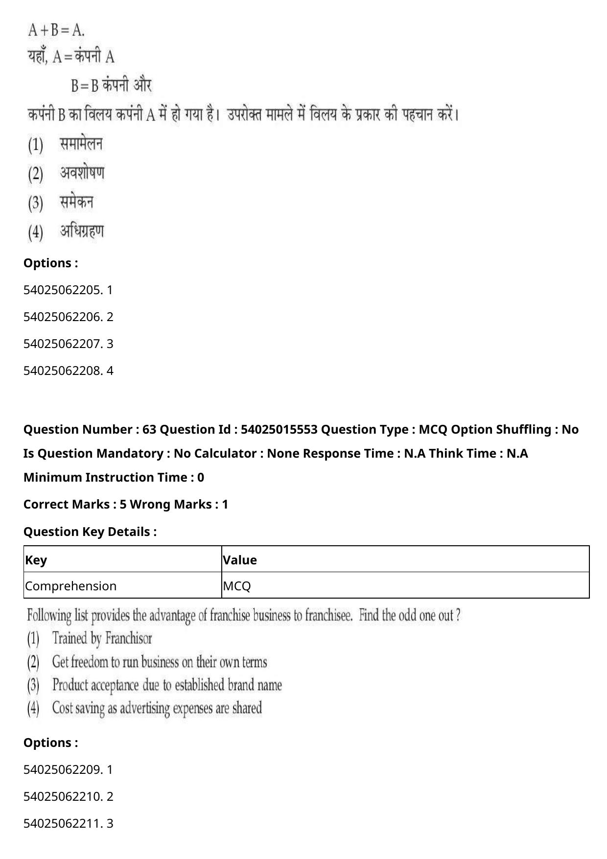 CUET 2023 English Hindi Shift 2 Question Papers - Page 78