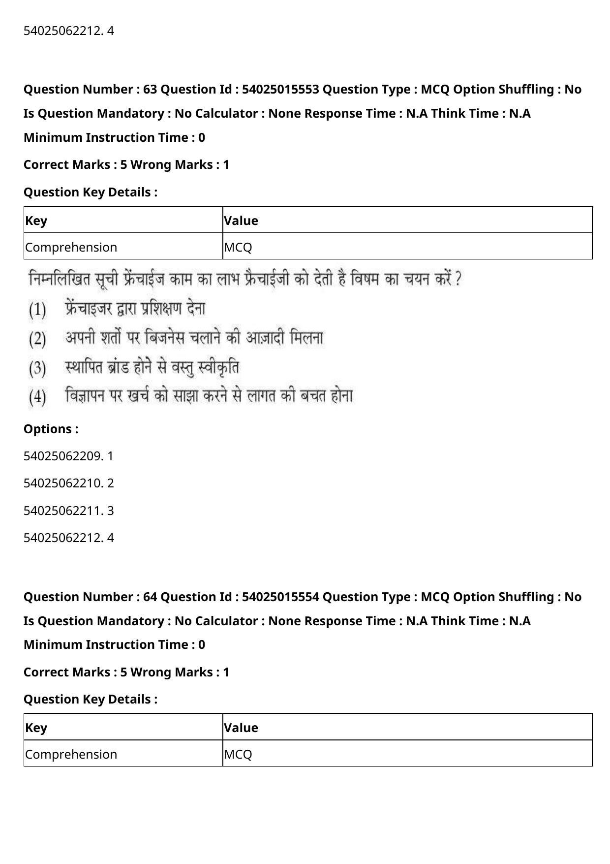 CUET 2023 English Hindi Shift 2 Question Papers - Page 79