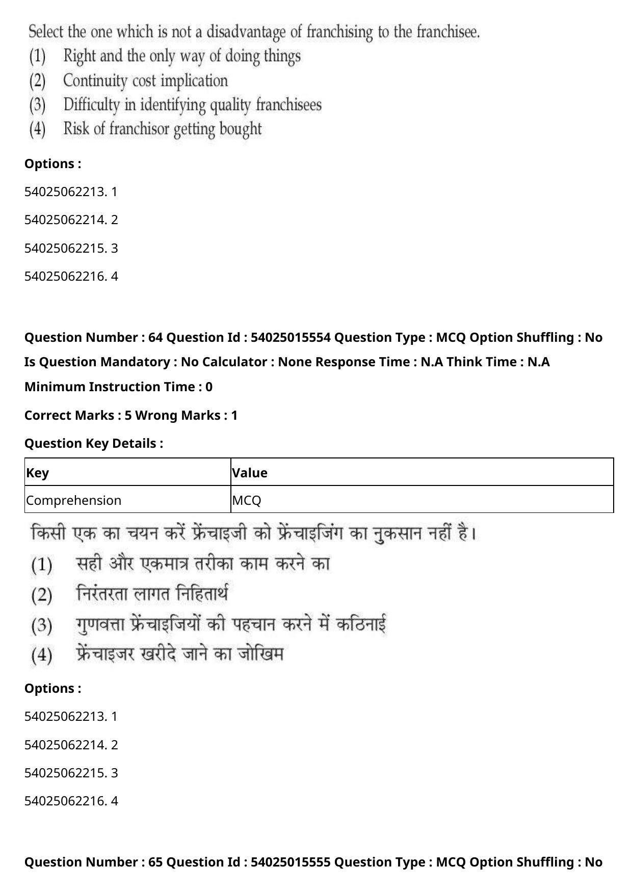 CUET 2023 English Hindi Shift 2 Question Papers - Page 80
