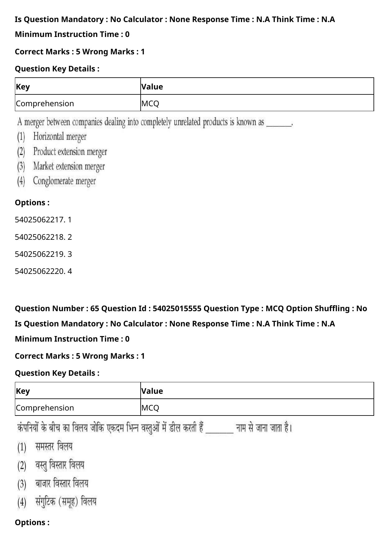 CUET 2023 English Hindi Shift 2 Question Papers - Page 81