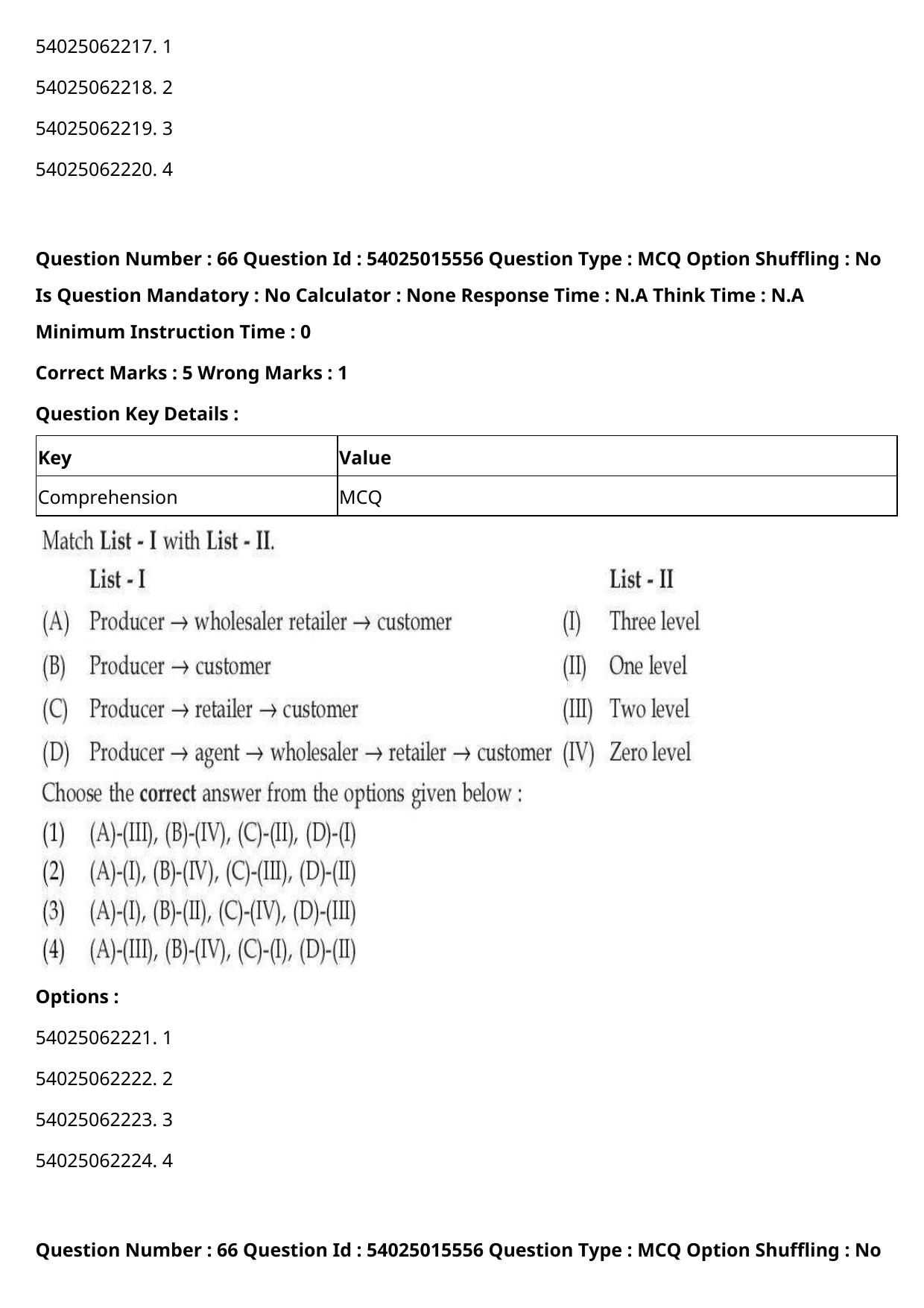 CUET 2023 English Hindi Shift 2 Question Papers - Page 82