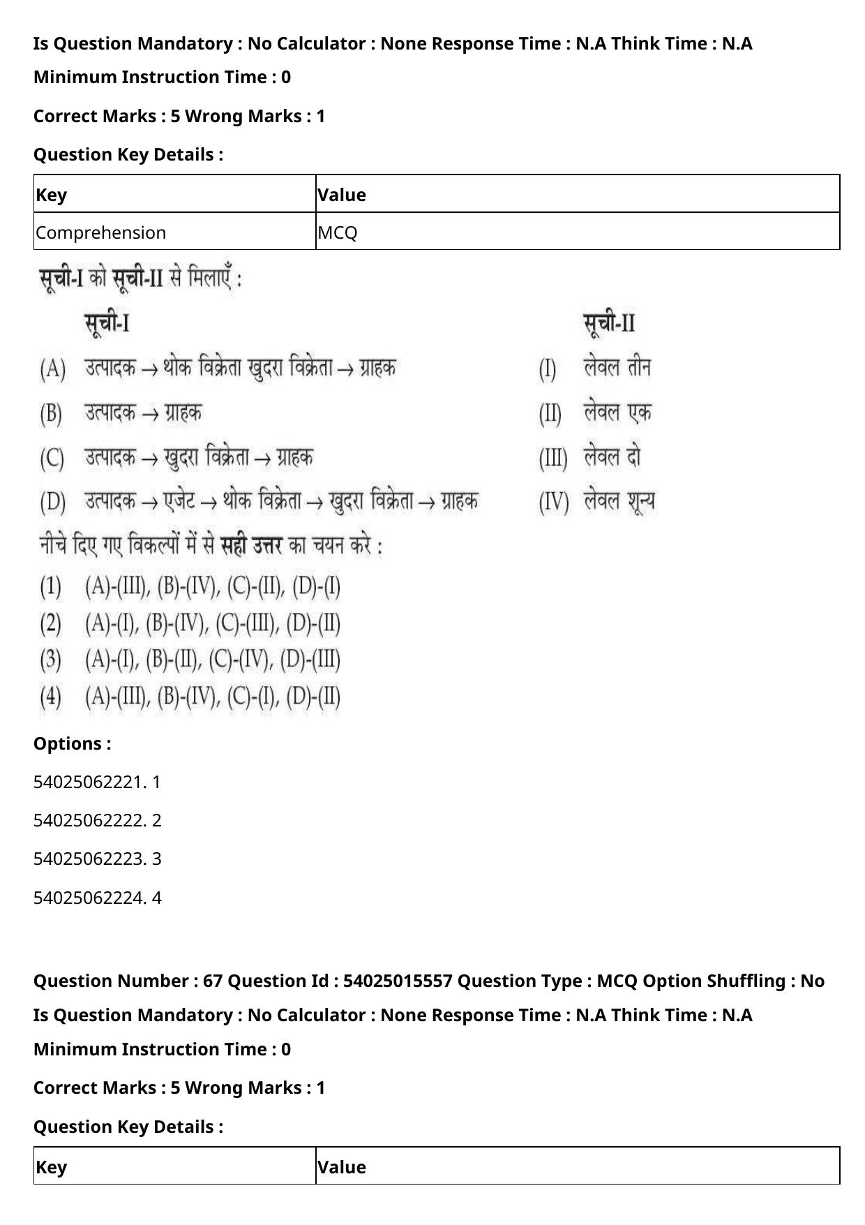 CUET 2023 English Hindi Shift 2 Question Papers - Page 83