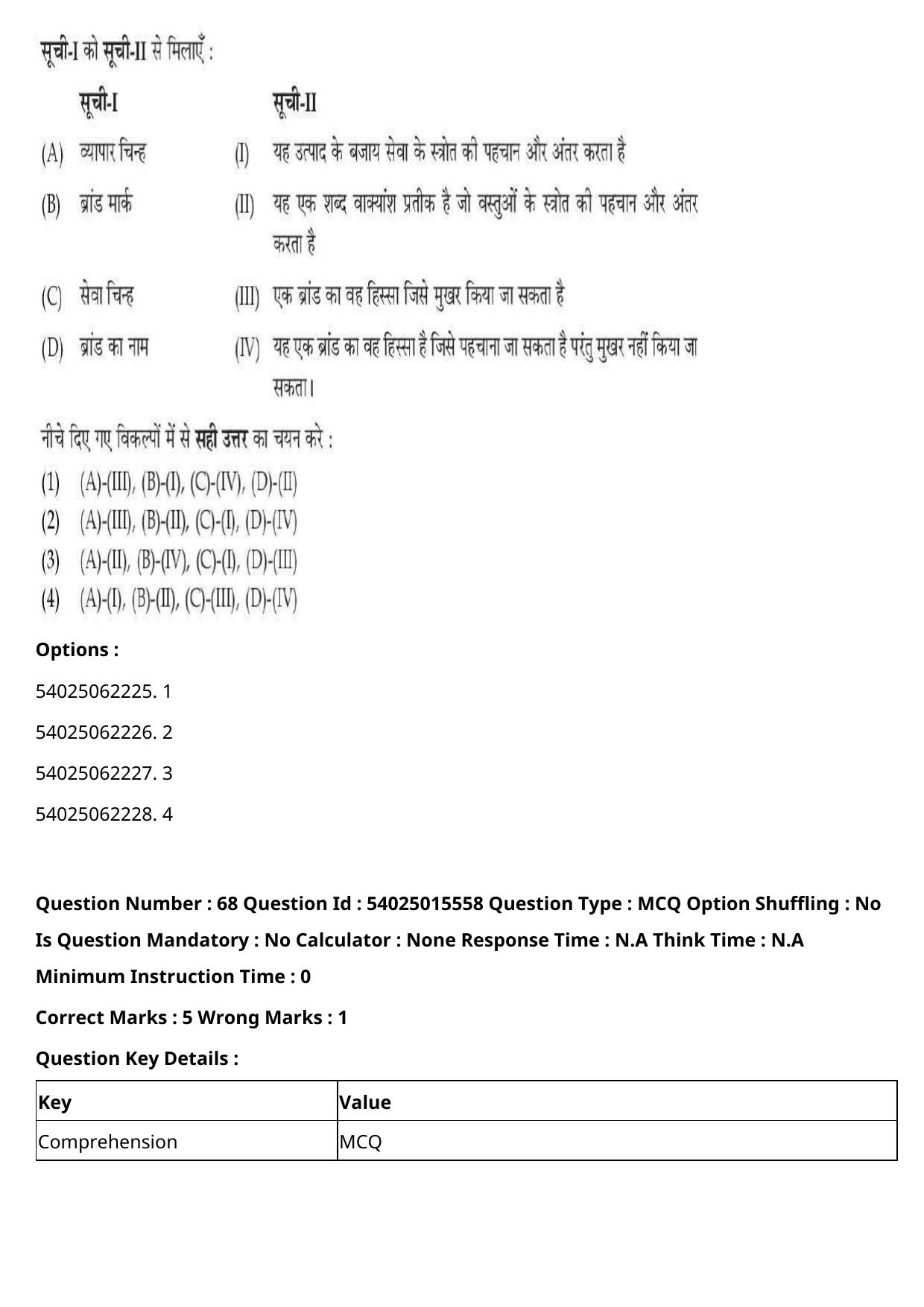 CUET 2023 English Hindi Shift 2 Question Papers - Page 85
