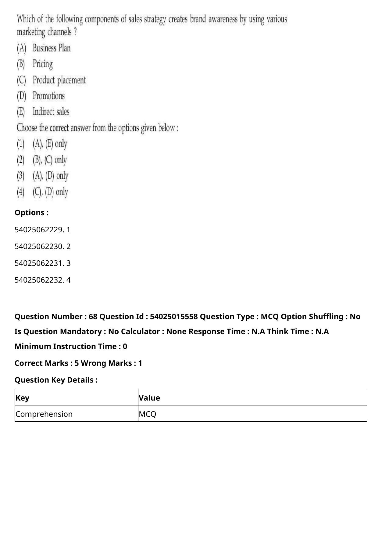 CUET 2023 English Hindi Shift 2 Question Papers - Page 86