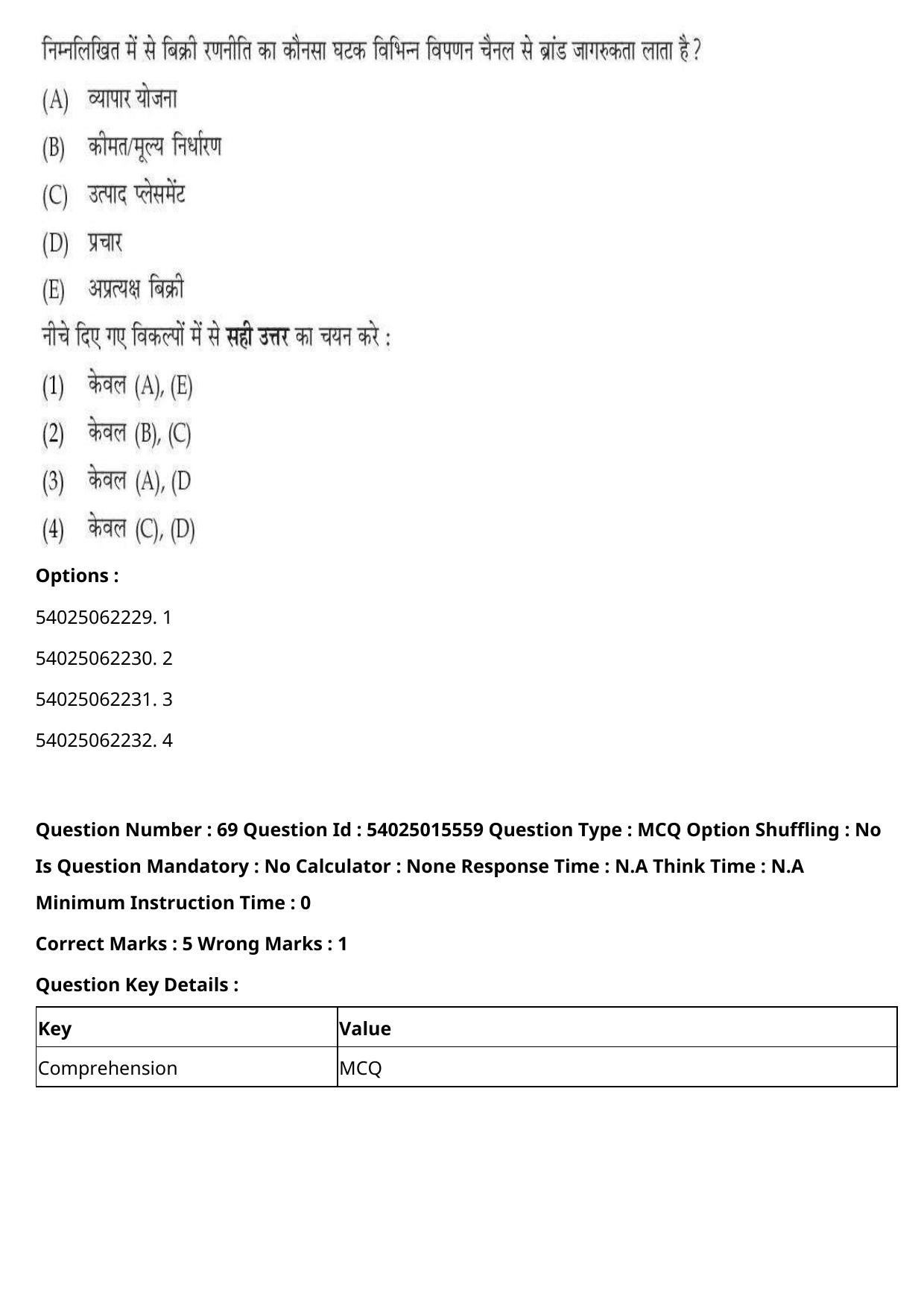 CUET 2023 English Hindi Shift 2 Question Papers - Page 87