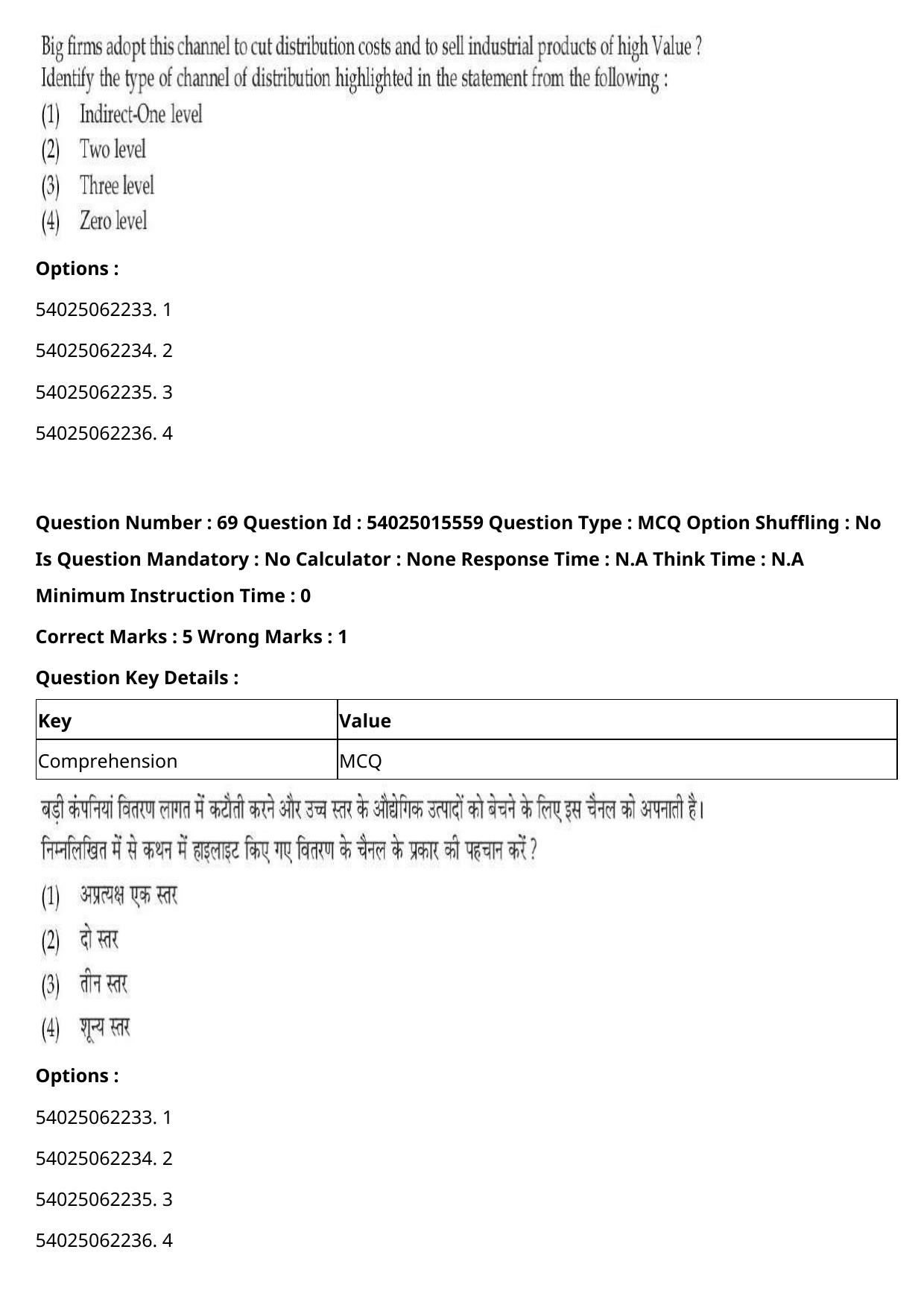 CUET 2023 English Hindi Shift 2 Question Papers - Page 88