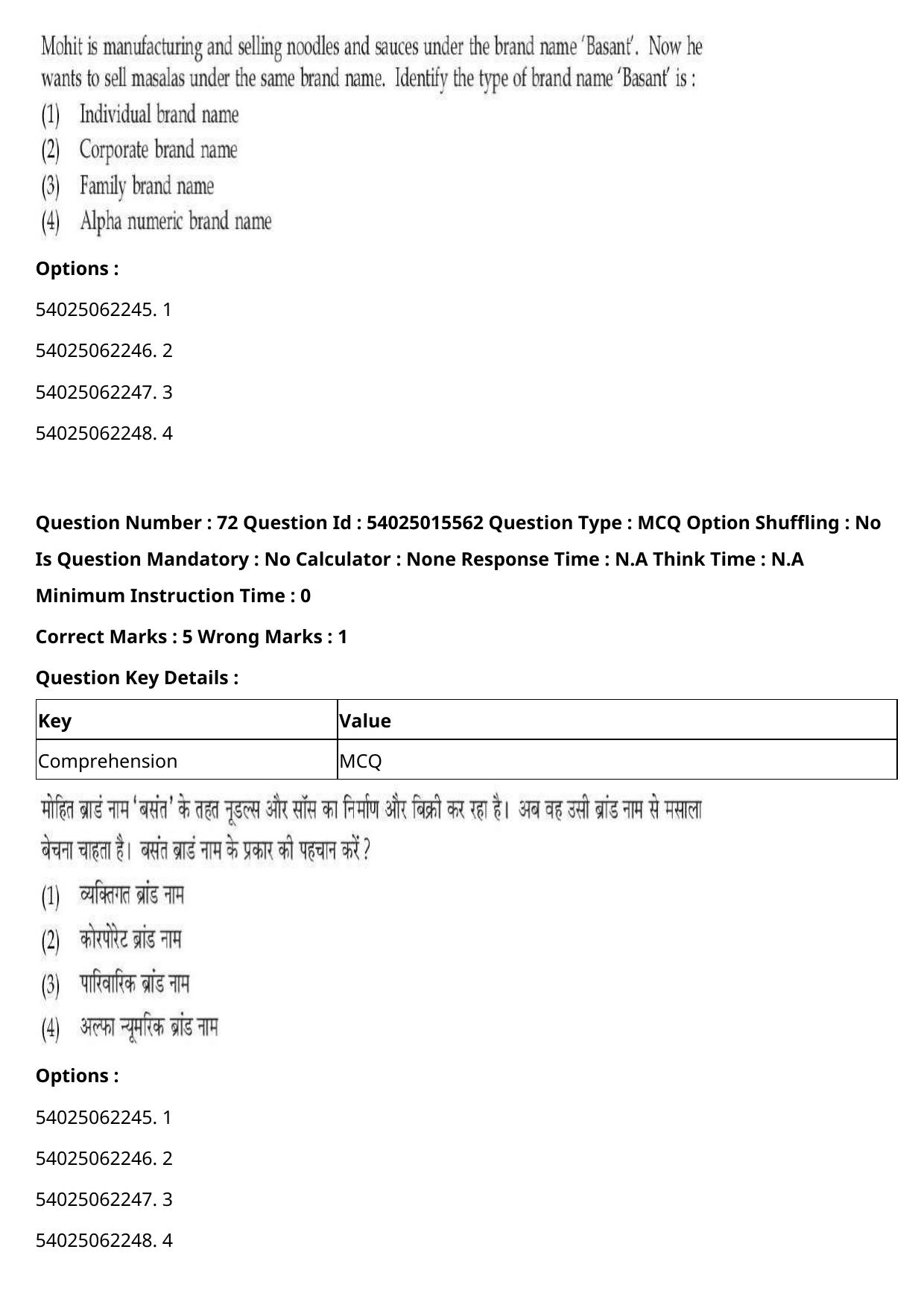 CUET 2023 English Hindi Shift 2 Question Papers - Page 92
