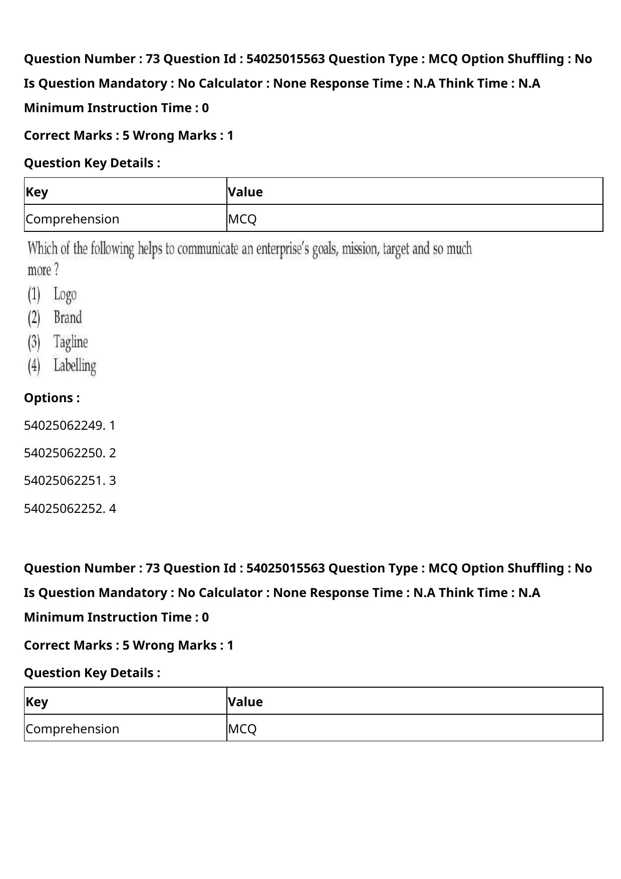 CUET 2023 English Hindi Shift 2 Question Papers - Page 93