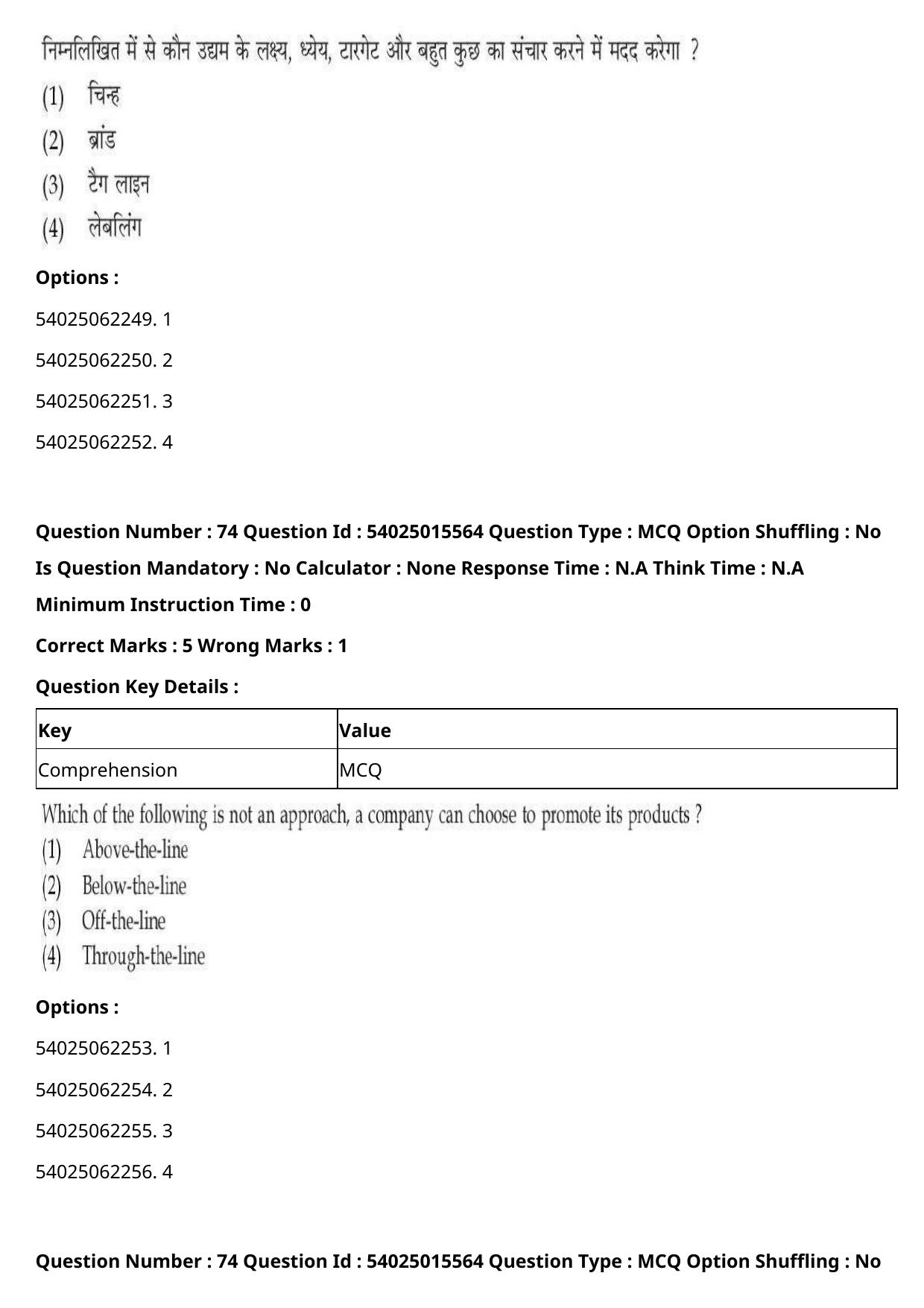 CUET 2023 English Hindi Shift 2 Question Papers - Page 94