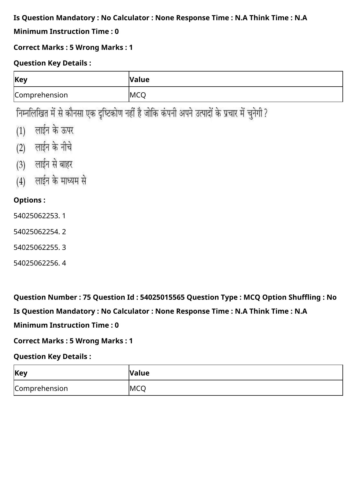 CUET 2023 English Hindi Shift 2 Question Papers - Page 95