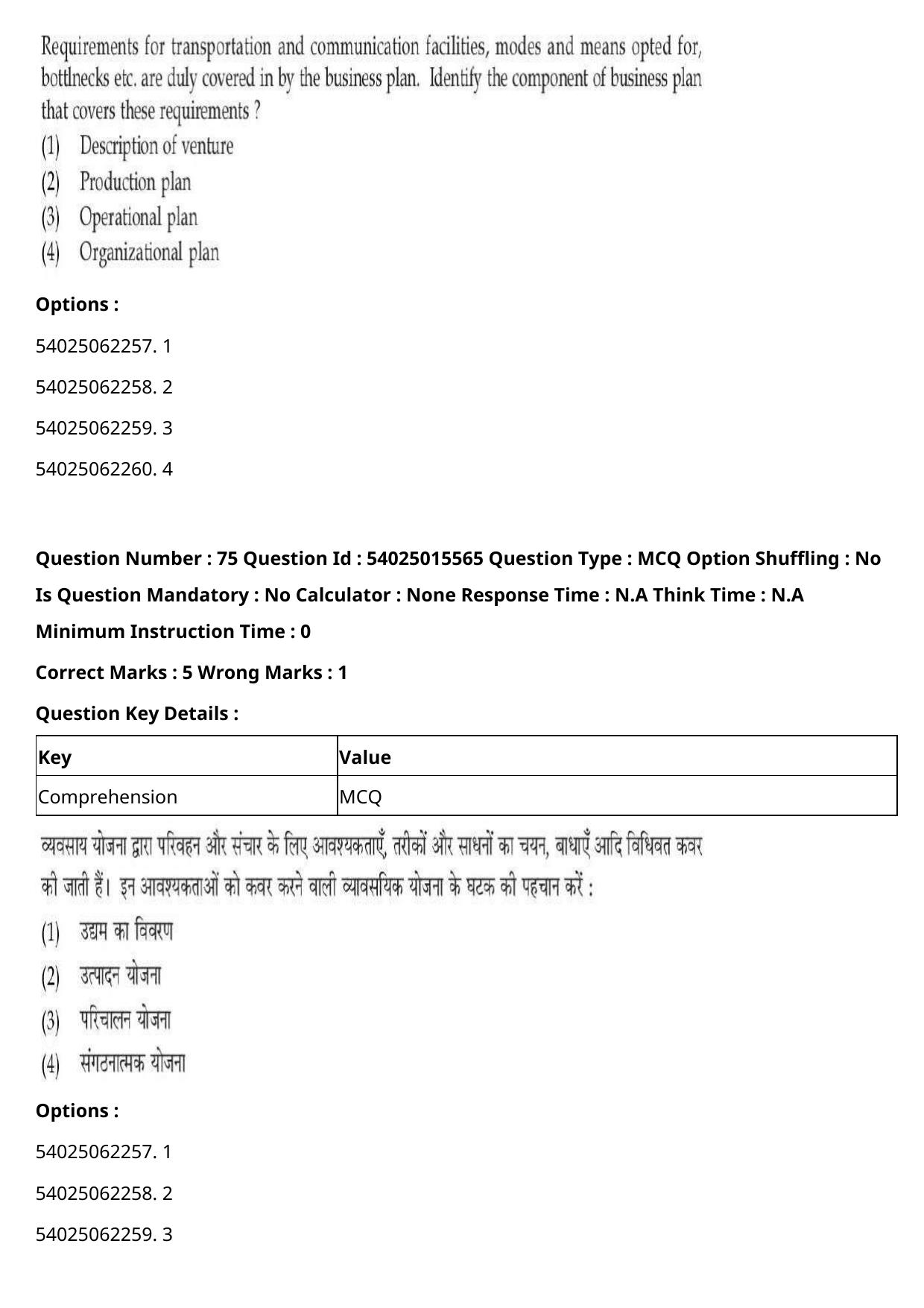 CUET 2023 English Hindi Shift 2 Question Papers - Page 96