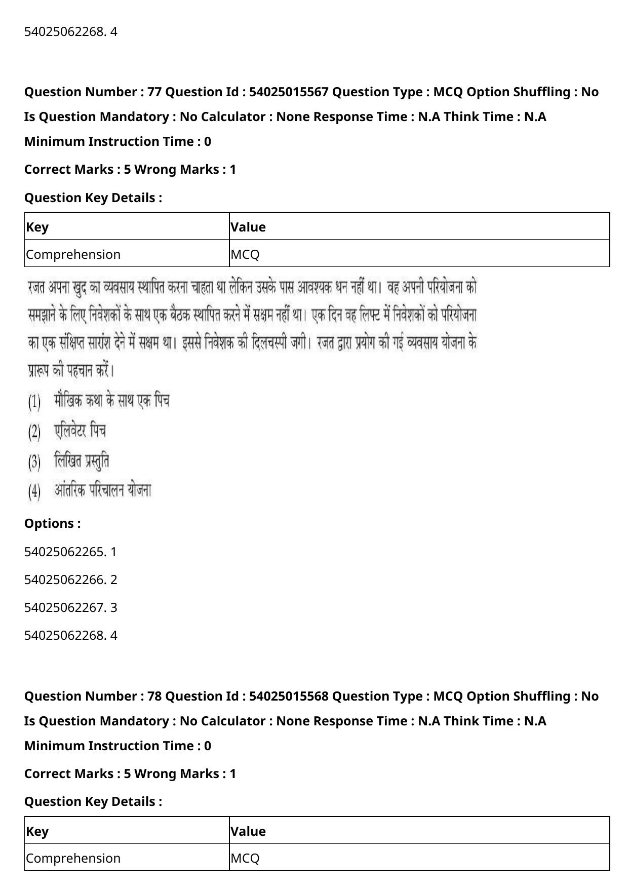 CUET 2023 English Hindi Shift 2 Question Papers - Page 99