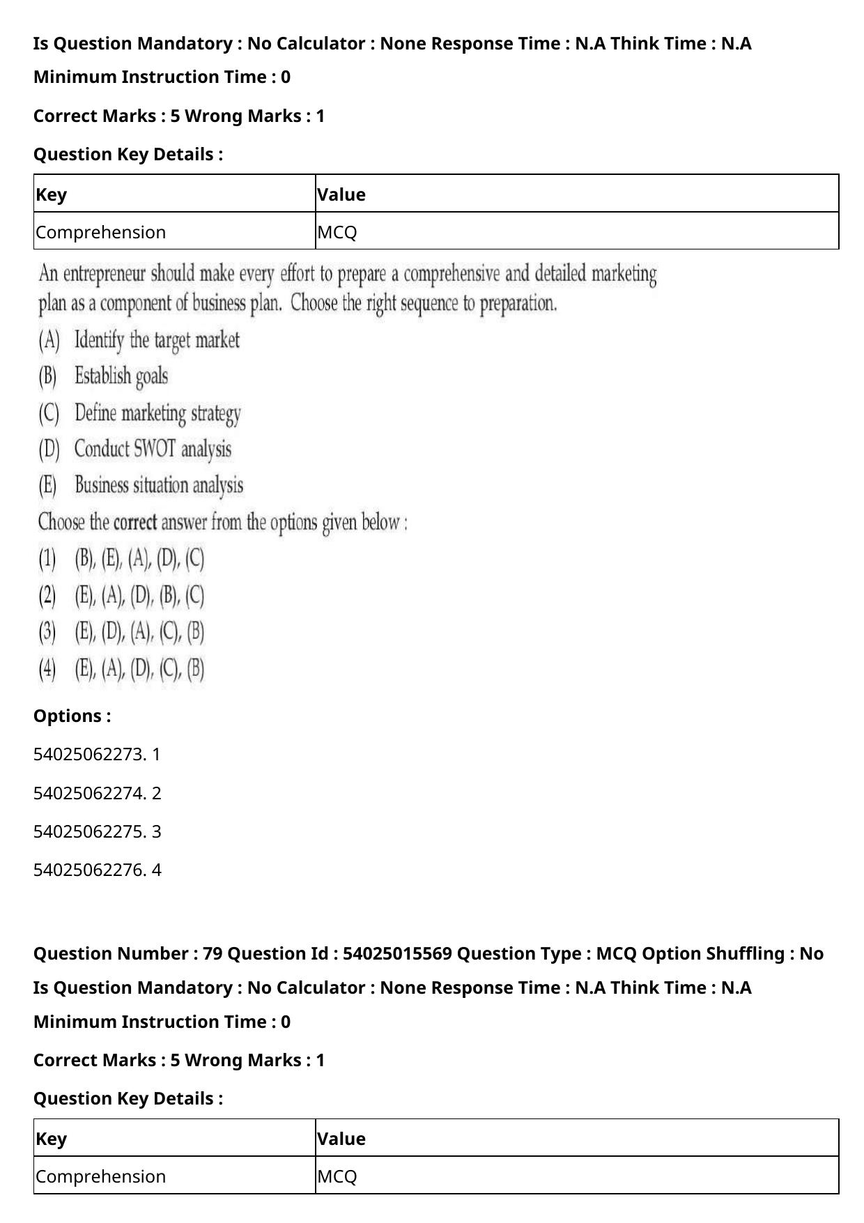 CUET 2023 English Hindi Shift 2 Question Papers - Page 101