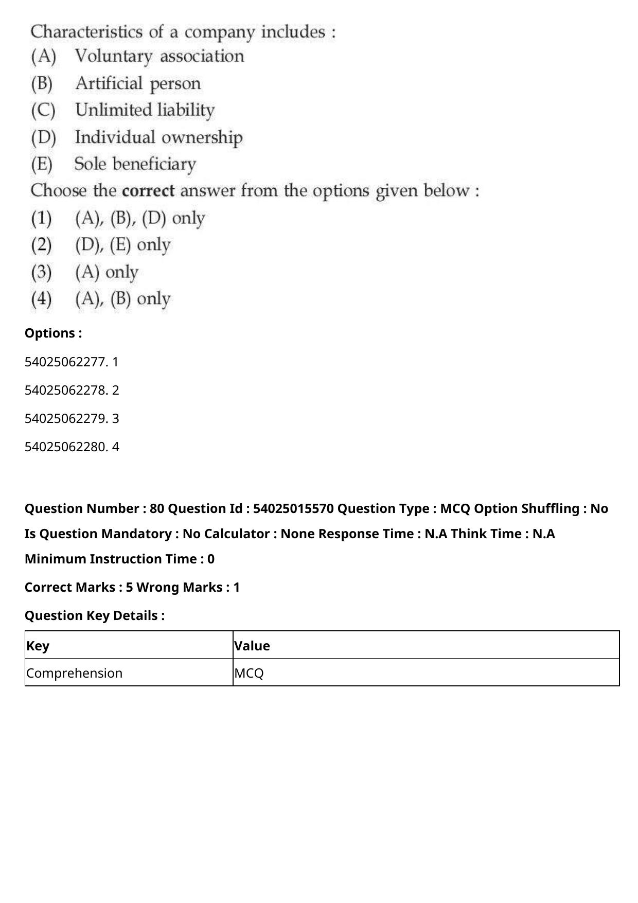 CUET 2023 English Hindi Shift 2 Question Papers - Page 103