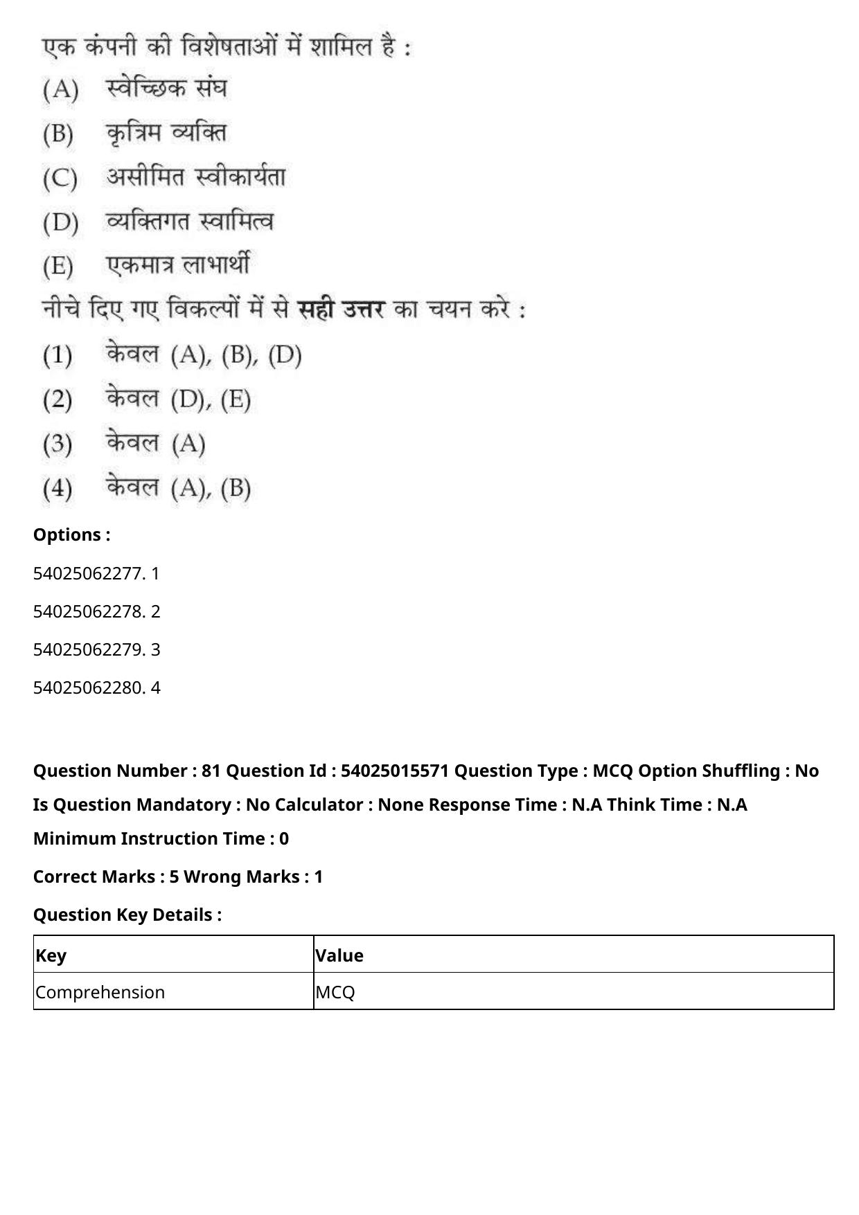 CUET 2023 English Hindi Shift 2 Question Papers - Page 104