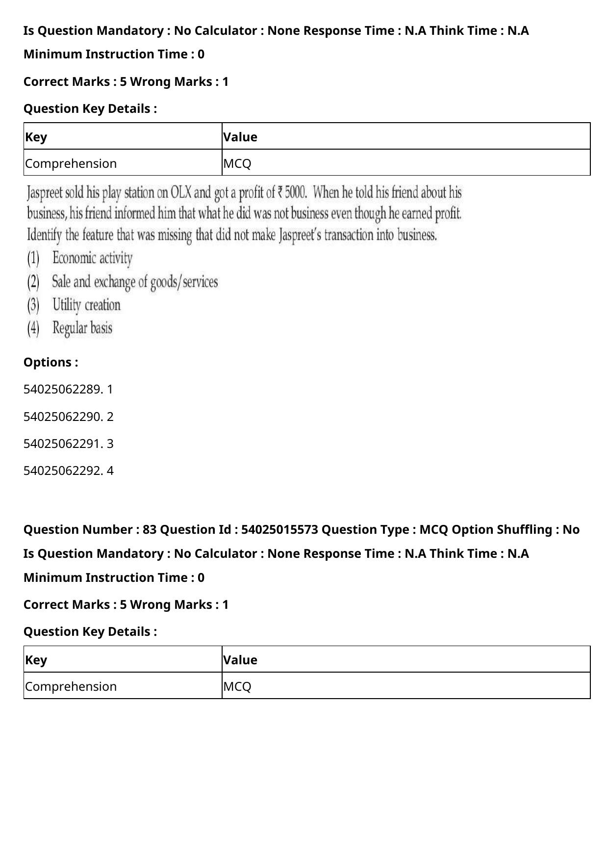 CUET 2023 English Hindi Shift 2 Question Papers - Page 108