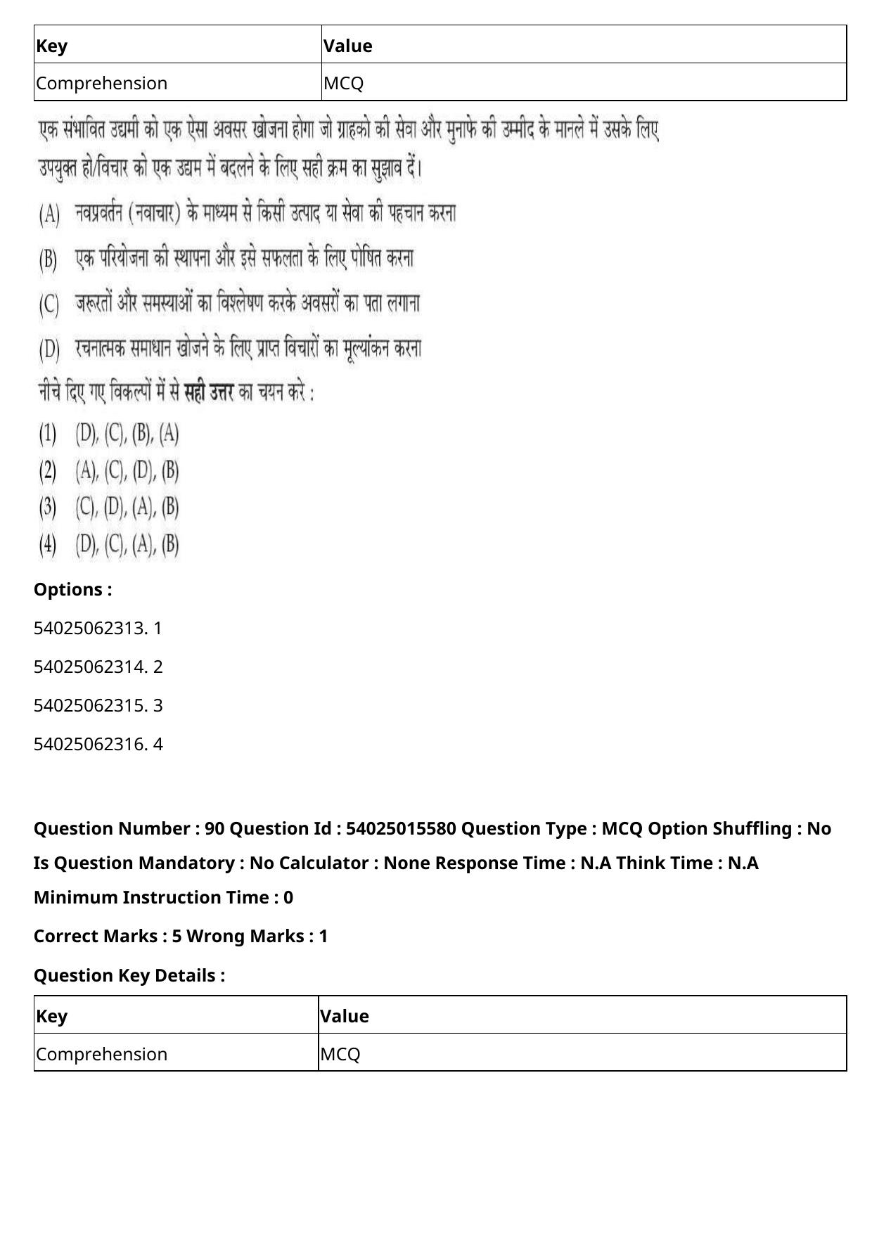 CUET 2023 English Hindi Shift 2 Question Papers - Page 117