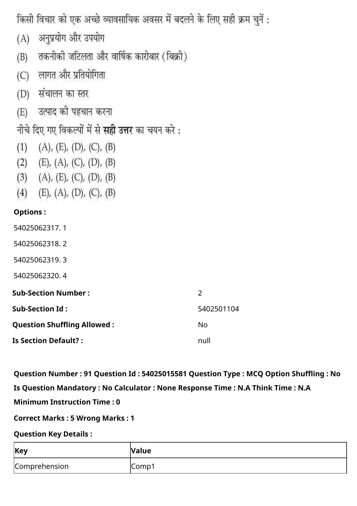 CUET 2023 English Hindi Shift 2 Question Papers - Page 119