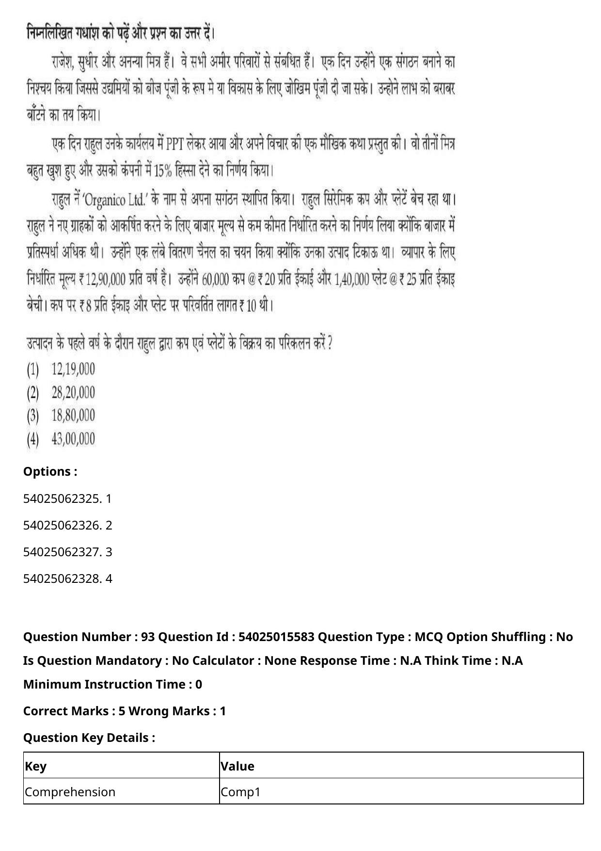 CUET 2023 English Hindi Shift 2 Question Papers - Page 123