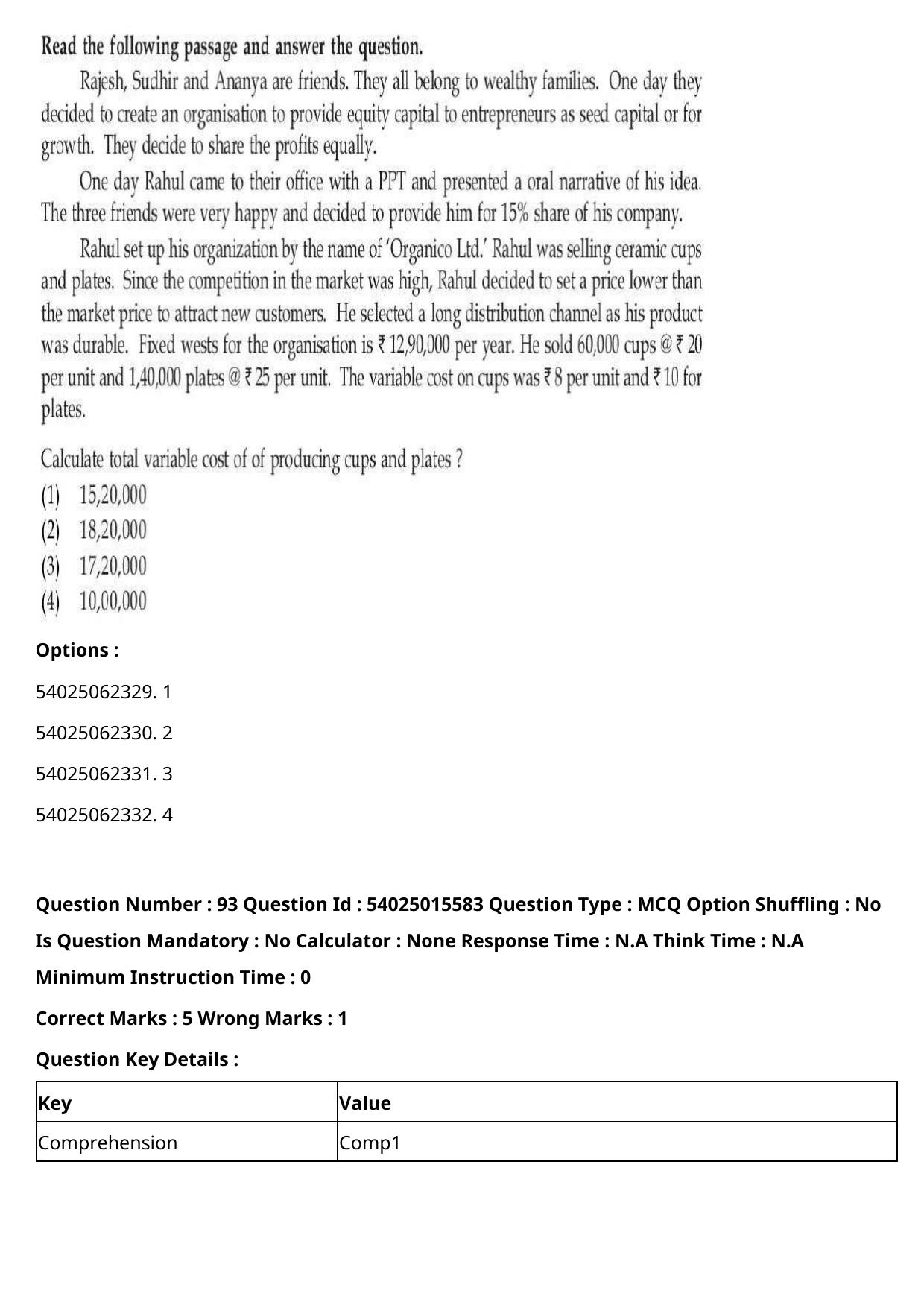 CUET 2023 English Hindi Shift 2 Question Papers - Page 124