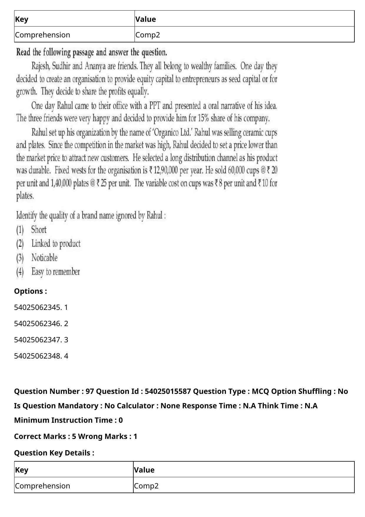 CUET 2023 English Hindi Shift 2 Question Papers - Page 132
