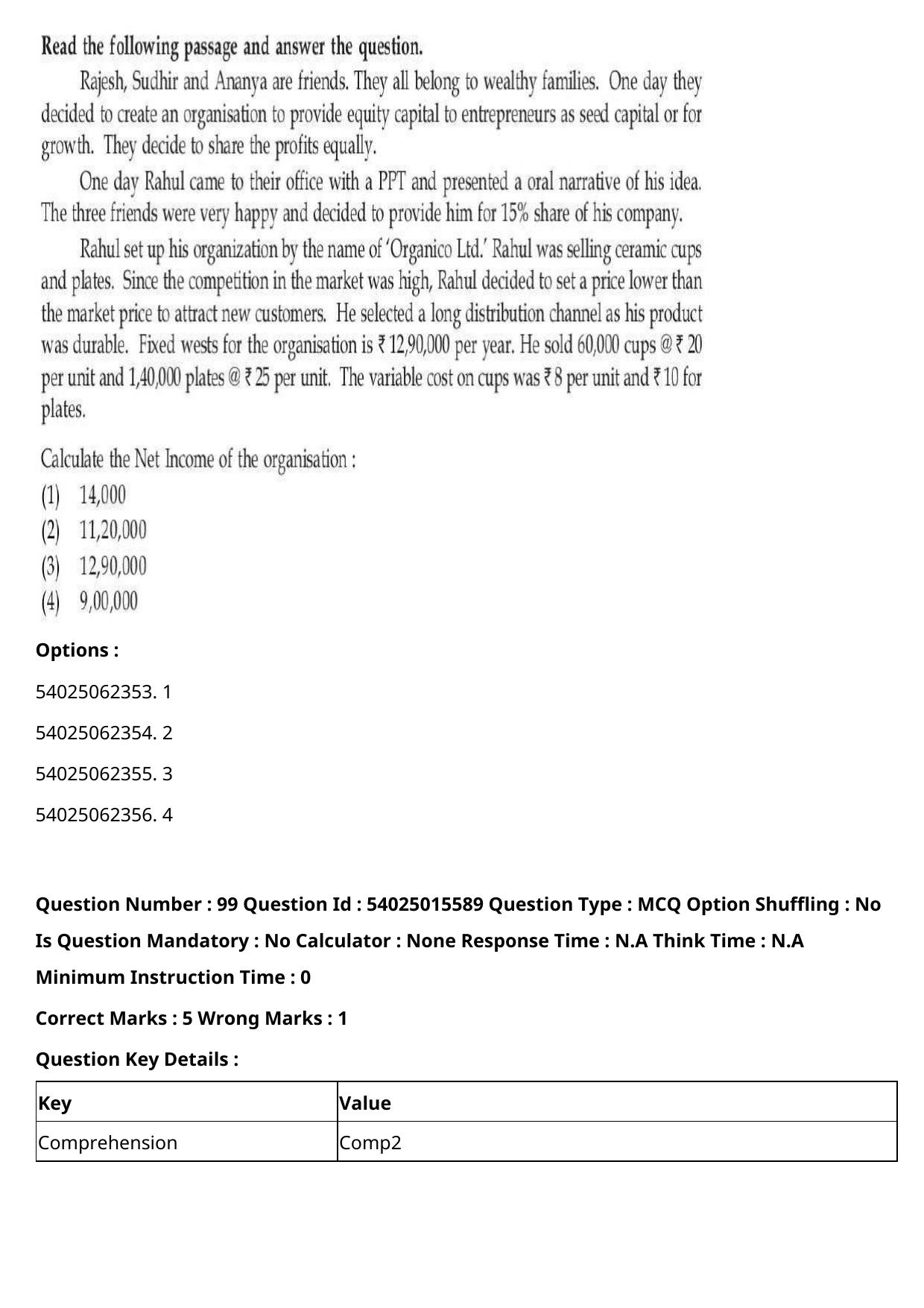 CUET 2023 English Hindi Shift 2 Question Papers - Page 136