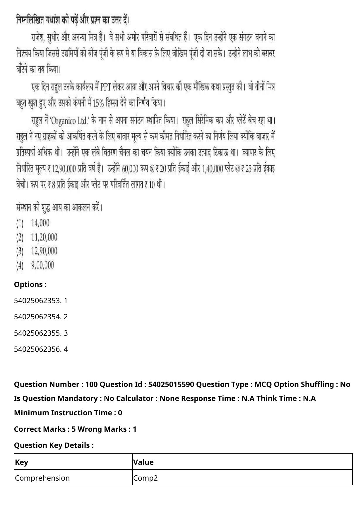 CUET 2023 English Hindi Shift 2 Question Papers - Page 137