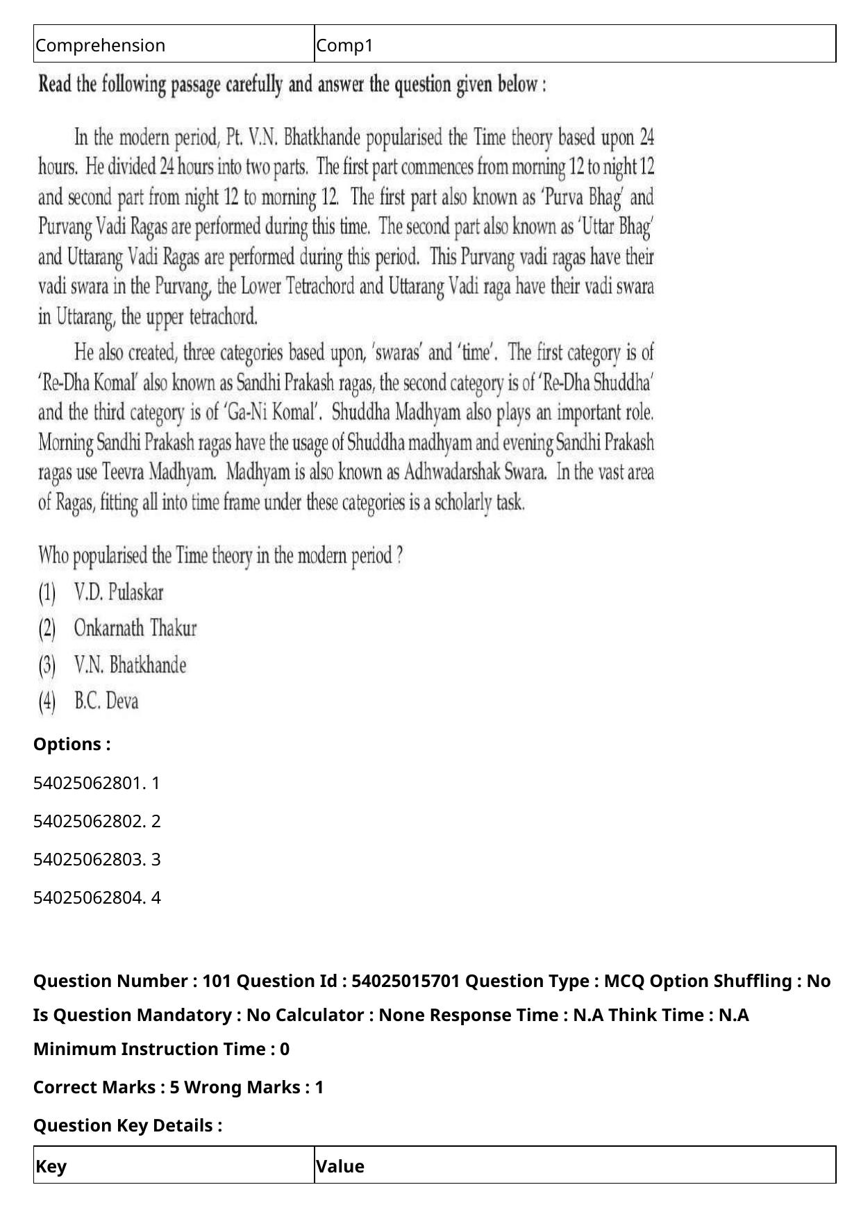 CUET 2023 English Hindi Shift 2 Question Papers - Page 141