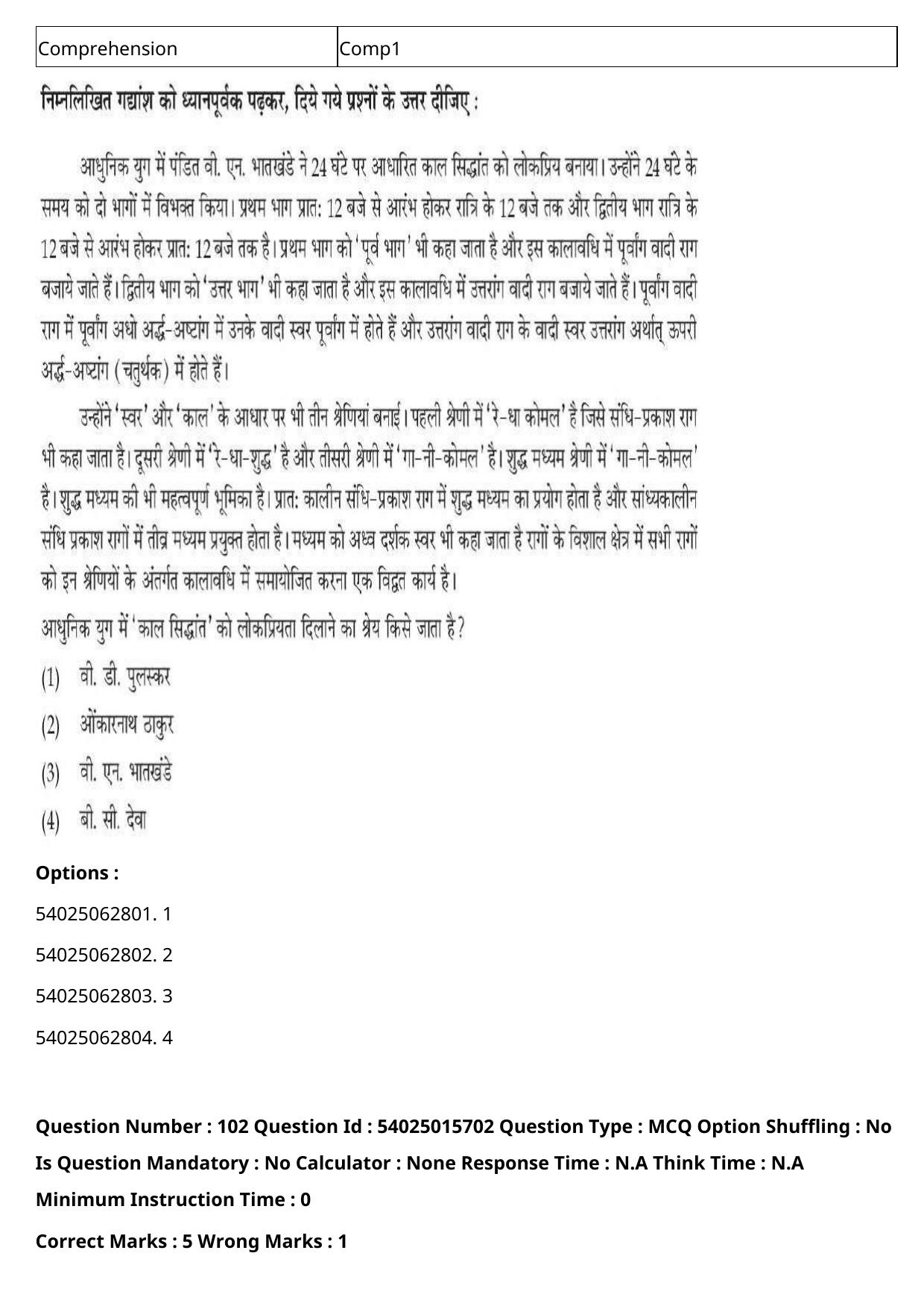 CUET 2023 English Hindi Shift 2 Question Papers - Page 142