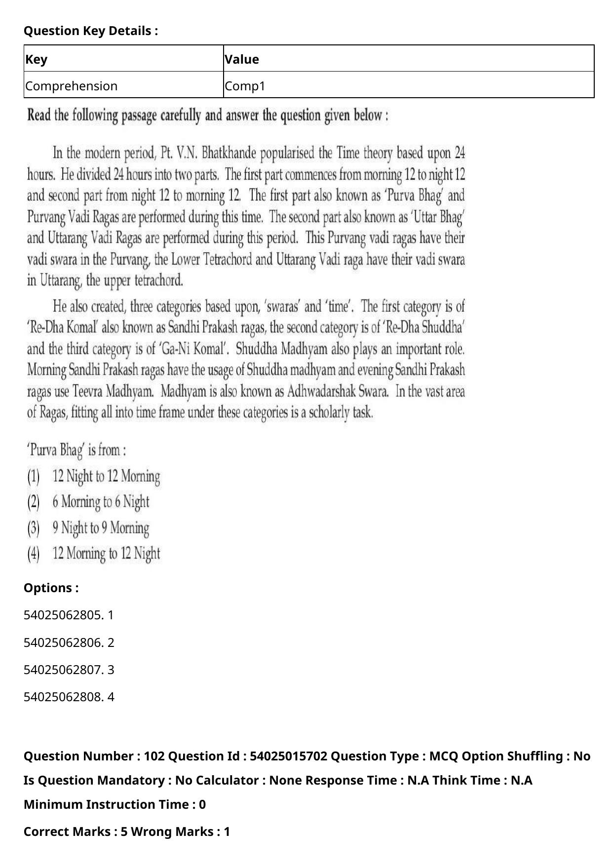 CUET 2023 English Hindi Shift 2 Question Papers - Page 143