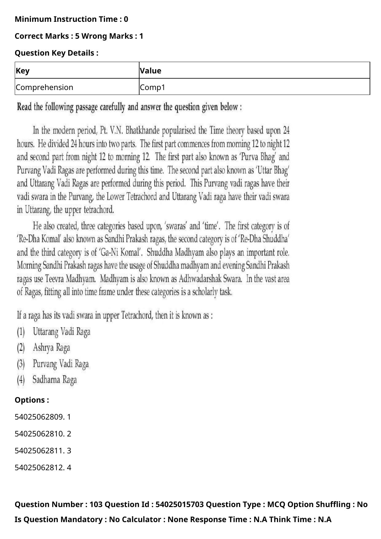 CUET 2023 English Hindi Shift 2 Question Papers - Page 145