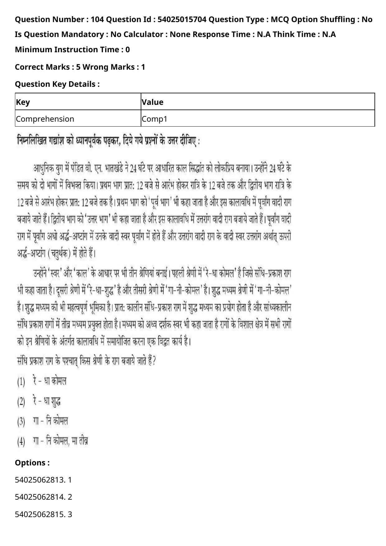 CUET 2023 English Hindi Shift 2 Question Papers - Page 148