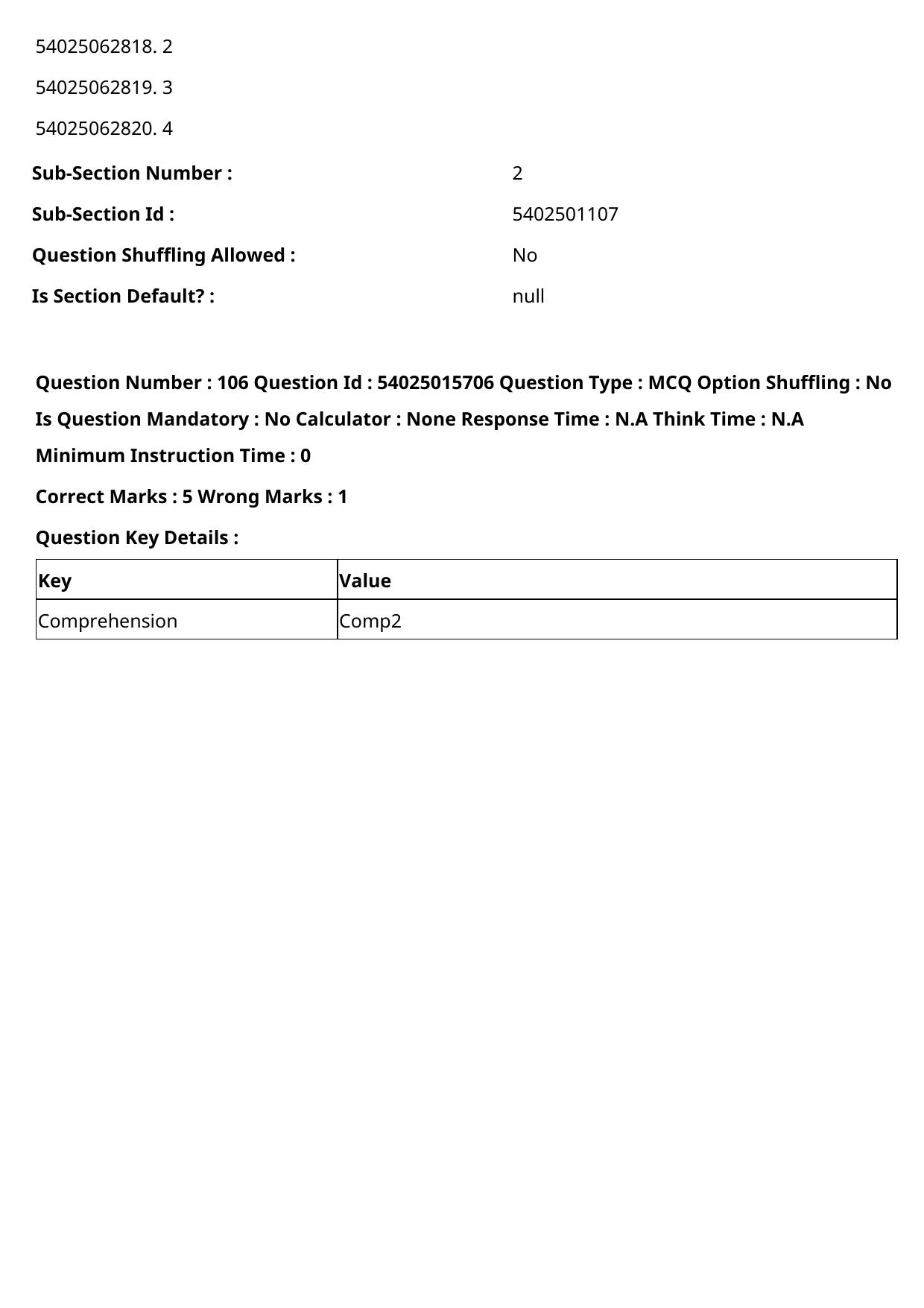 CUET 2023 English Hindi Shift 2 Question Papers - Page 151