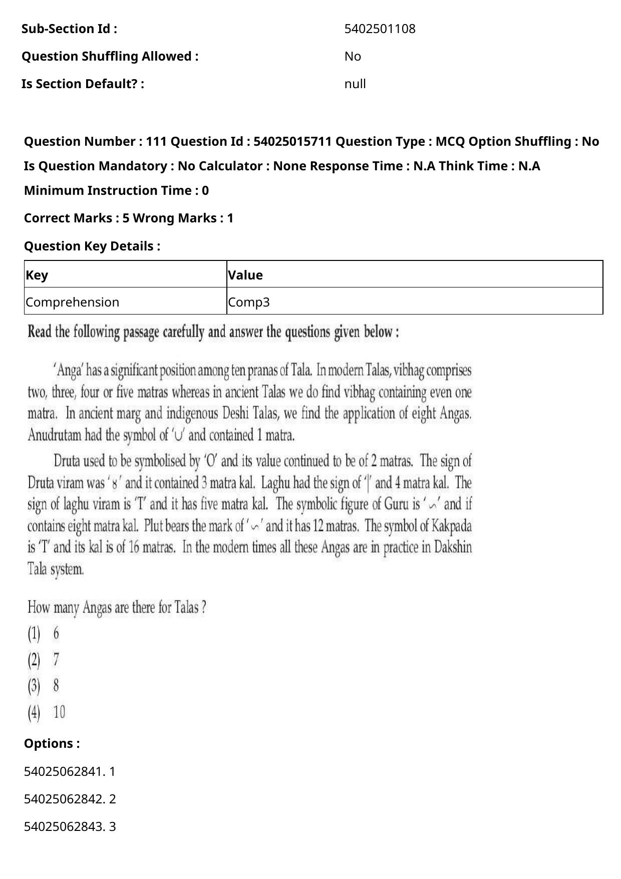 CUET 2023 English Hindi Shift 2 Question Papers - Page 171